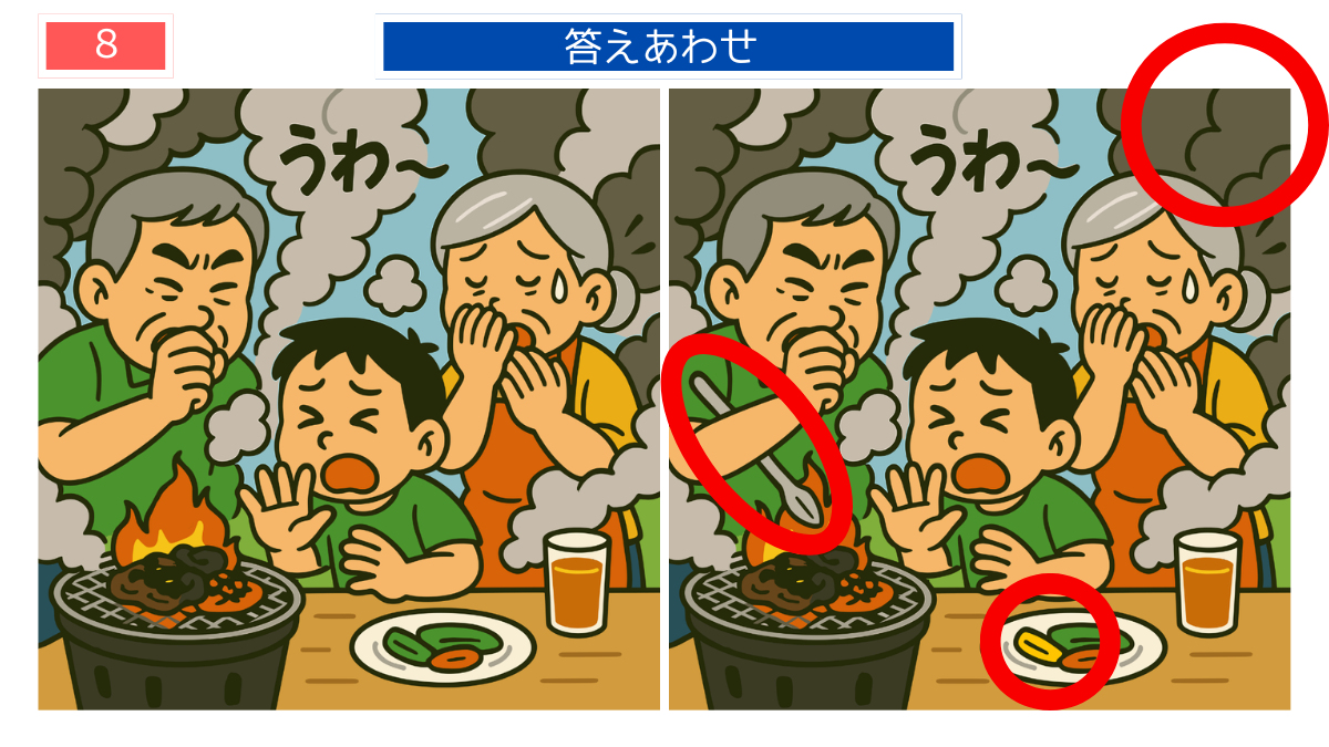 間違い探しクイズ｜煙にむせる家族の答えイラスト