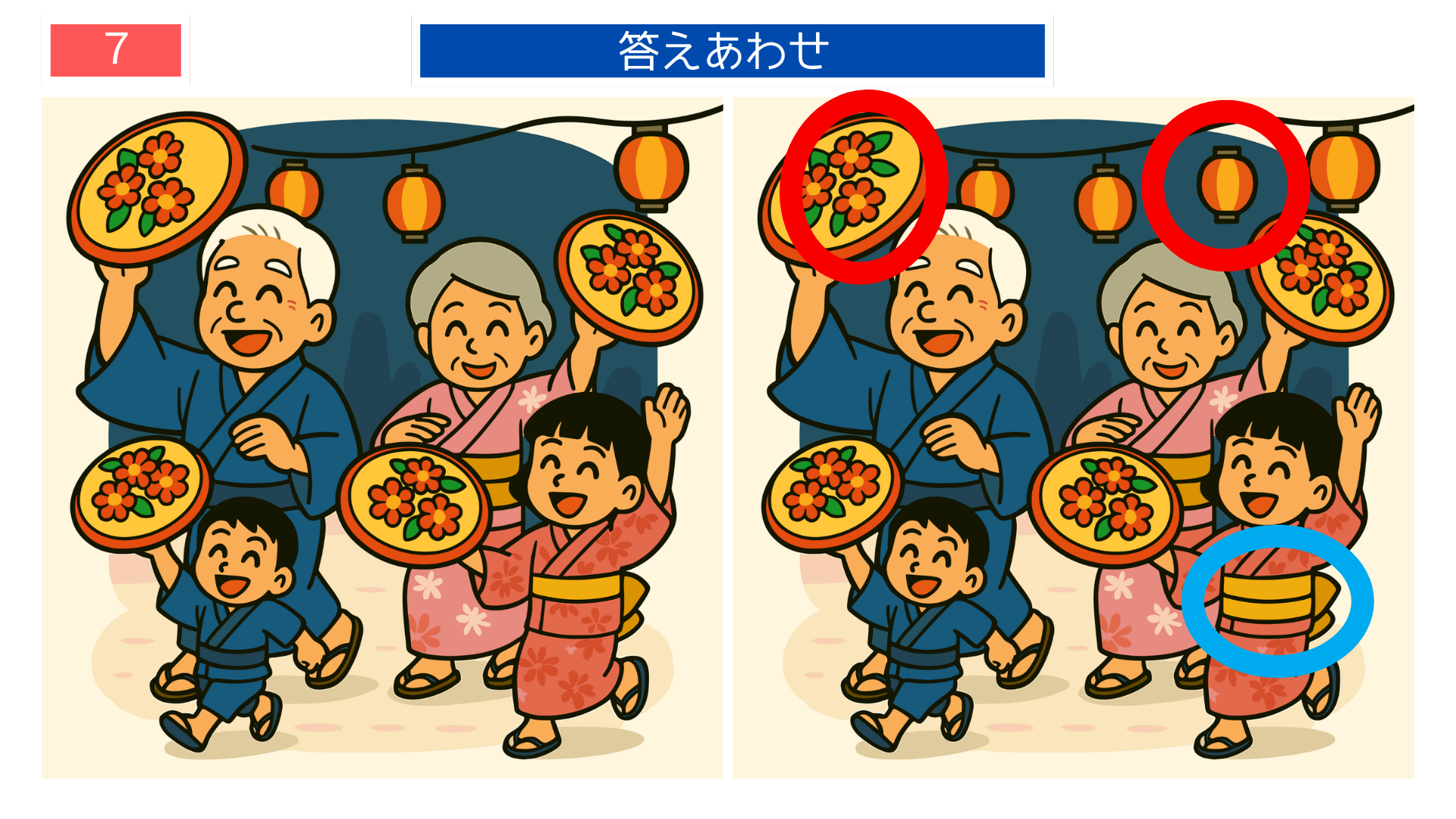 間違い探しクイズ答え|花笠まつりで楽しそうに踊る家族の答えイラスト