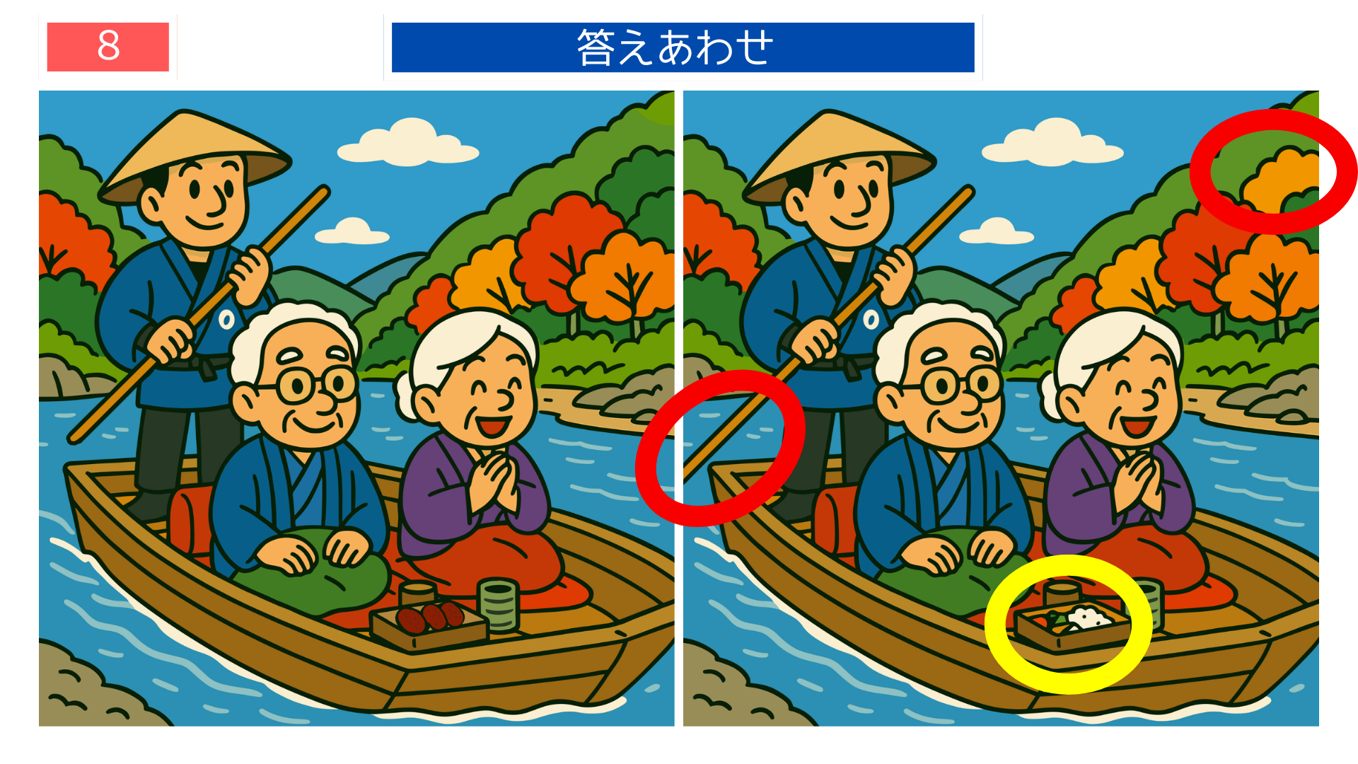 間違い探しクイズ答え|最上川舟下りを楽しむ夫婦の答えイラスト
