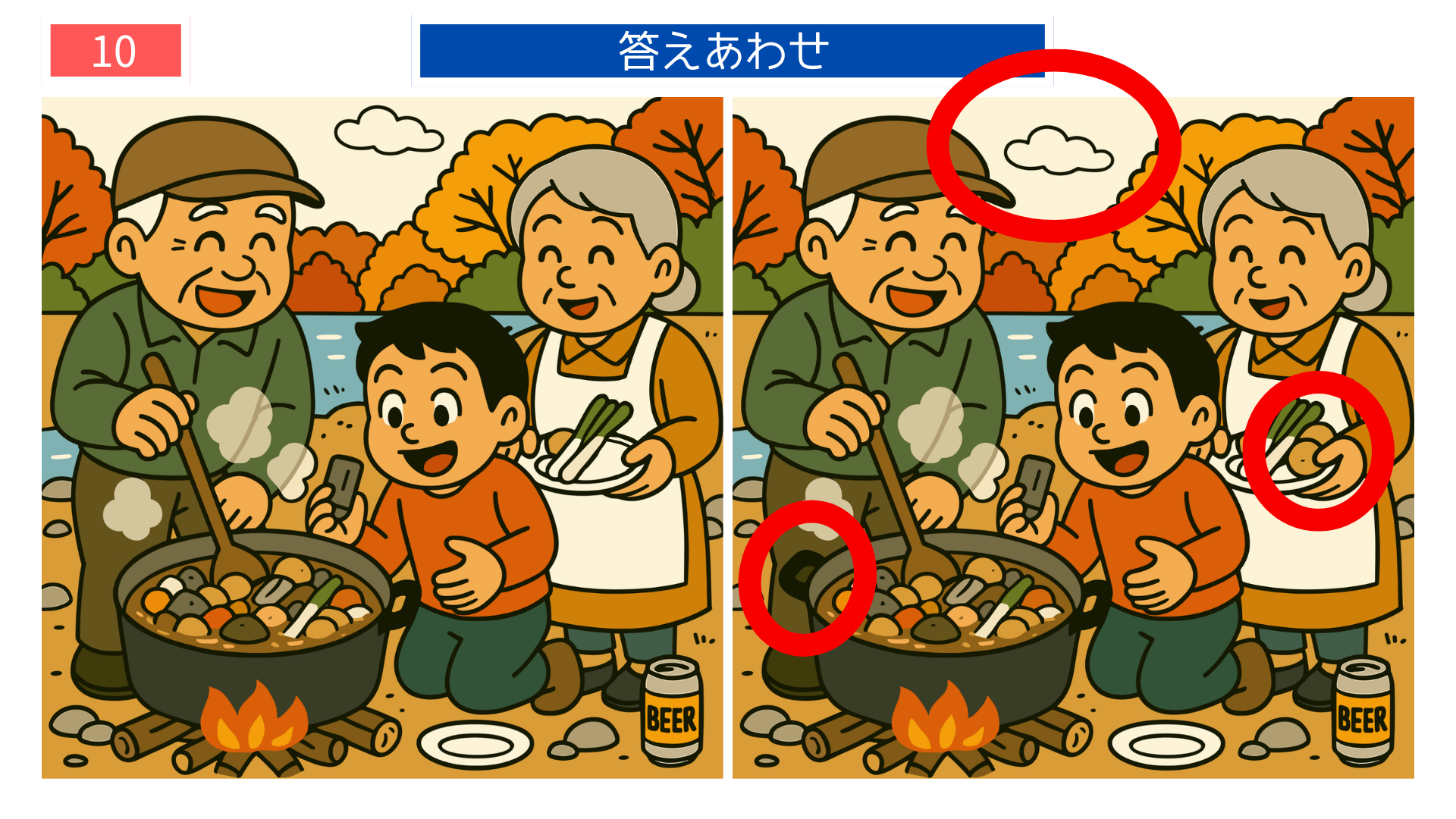 間違い探しクイズ答え|鍋を囲んで山形名物芋煮を味わう家族の答えイラスト