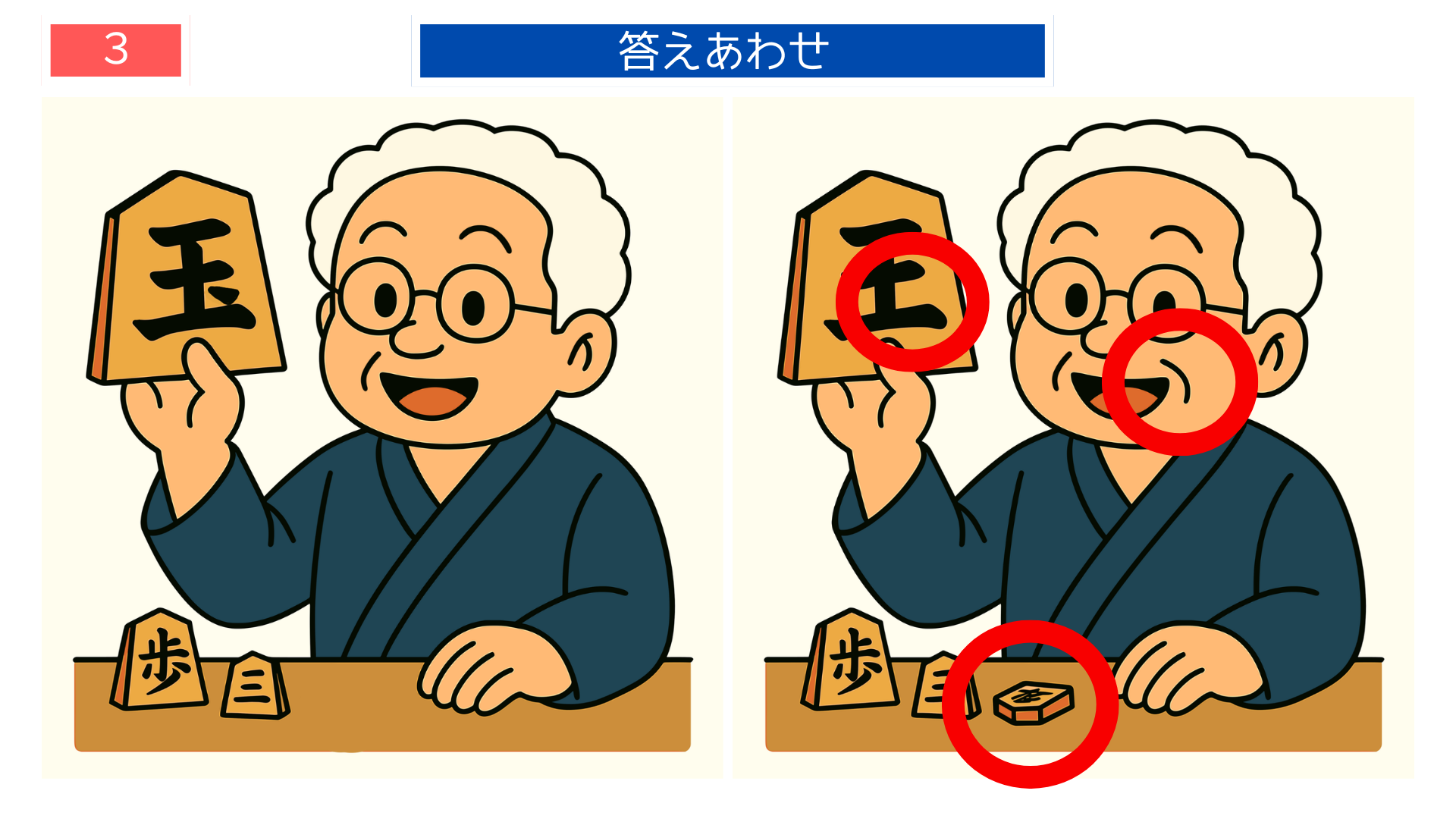 間違い探しクイズ答え|将棋駒を掲げて笑う男性の答えイラスト