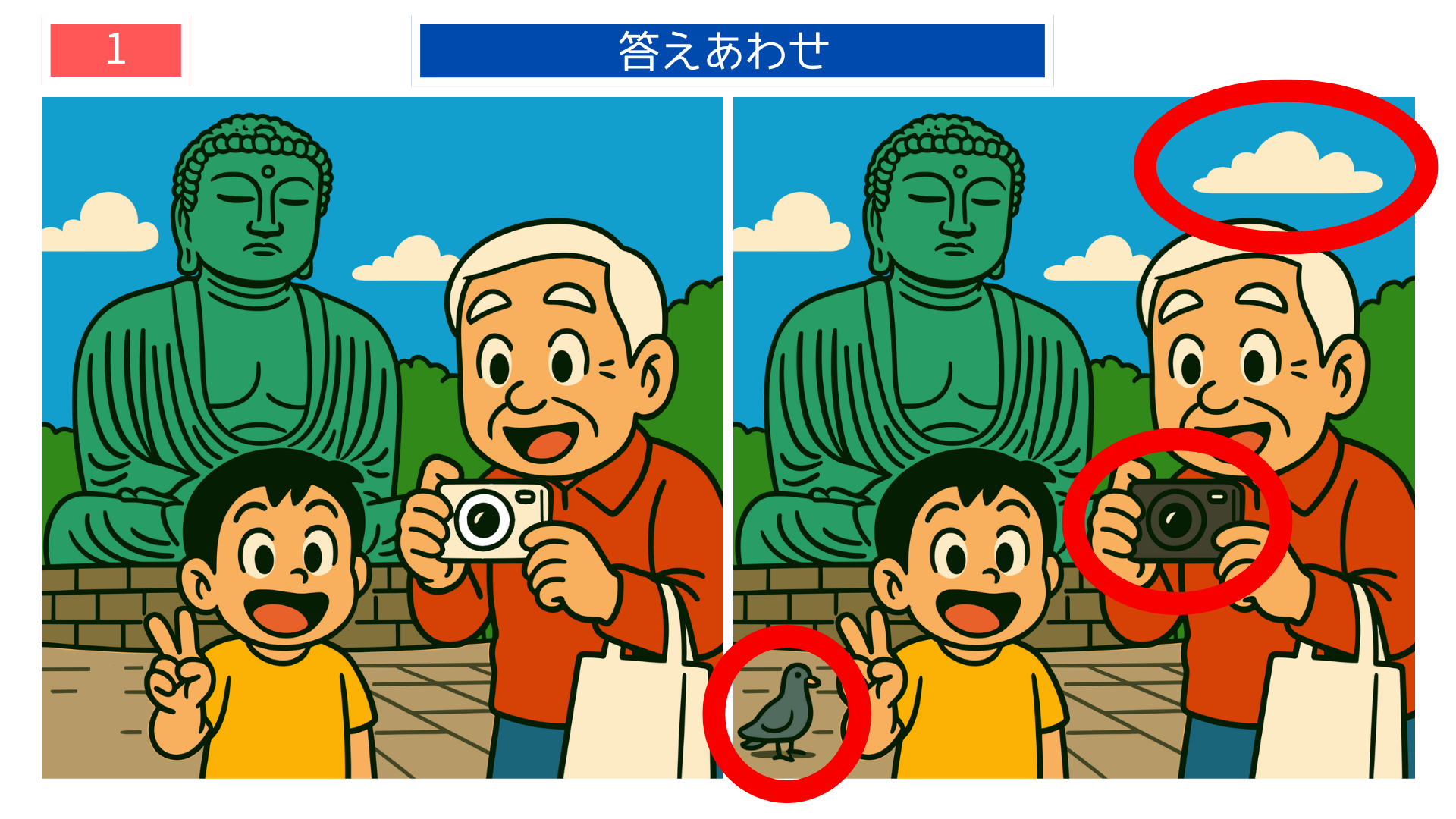 間違い探しクイズ｜大仏前でカメラや背景の違いがある答えイラスト