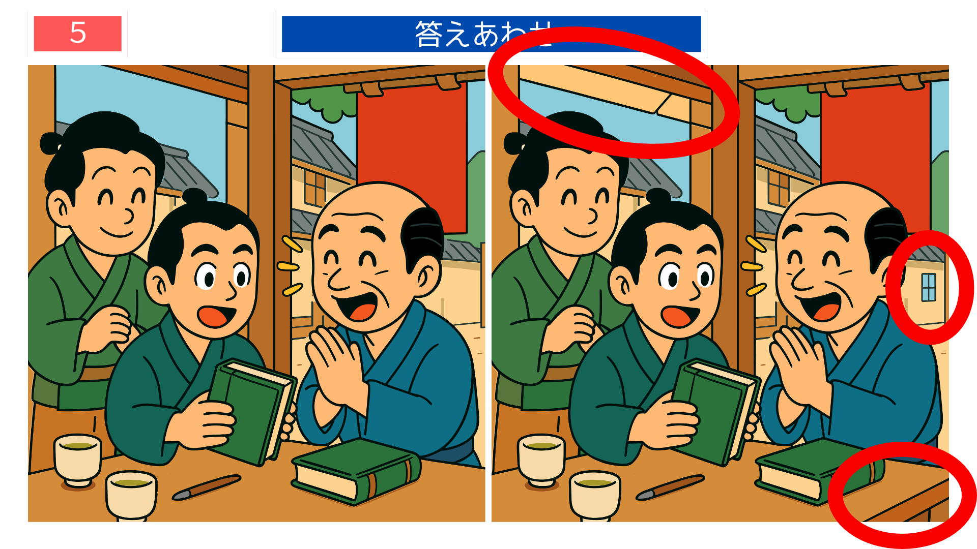 間違い探しクイズ｜湯飲みや書物の配置が変化した蘭学研究シーンの答えイラスト