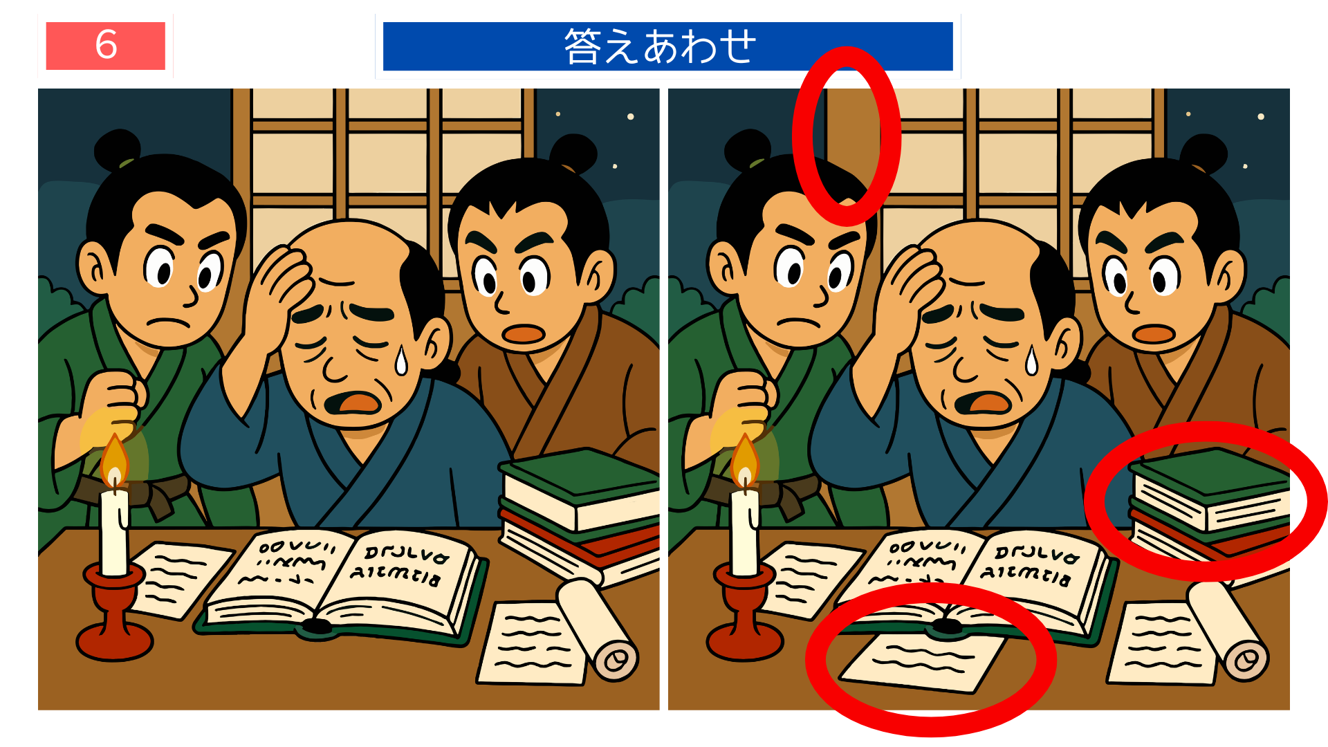 間違い探しクイズ｜蝋燭の形や本の積み方が異なる翻訳作業の答えイラスト