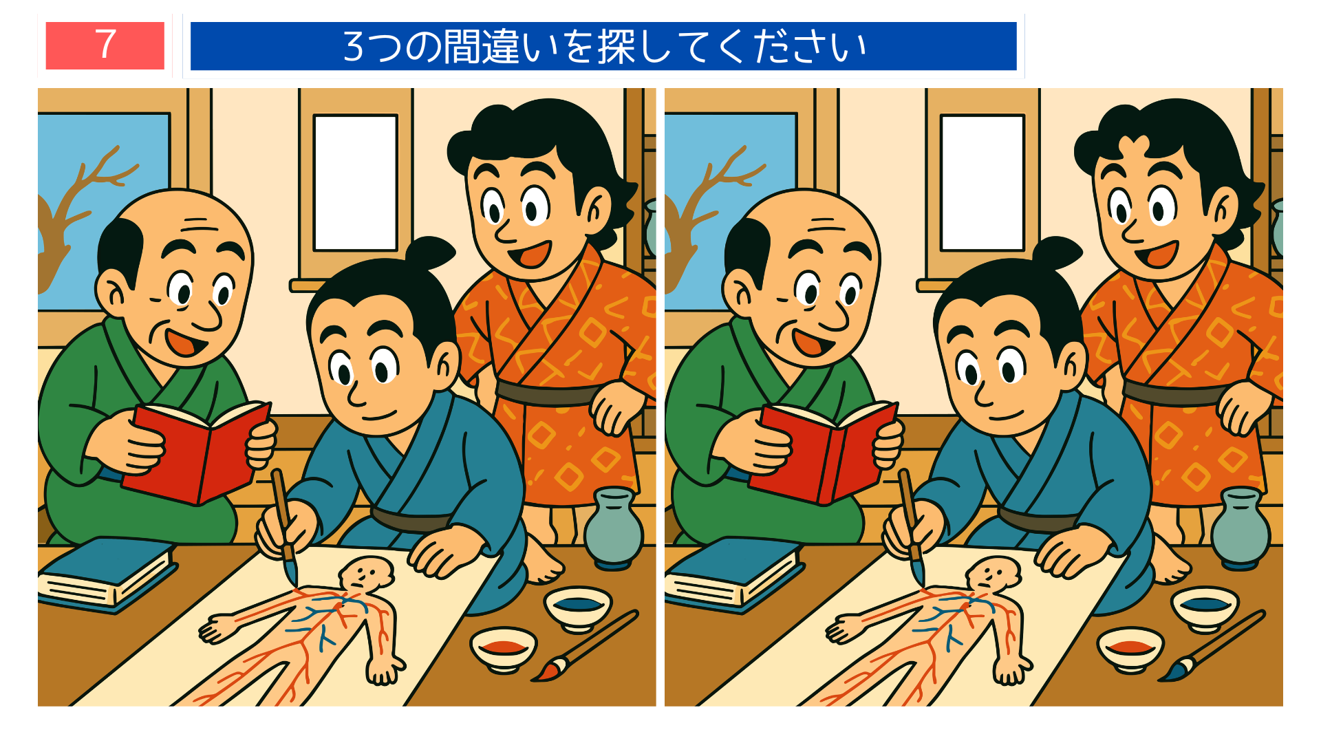 間違い探しクイズ｜人体図を筆で写し取る杉田玄白と弟子の作業風景