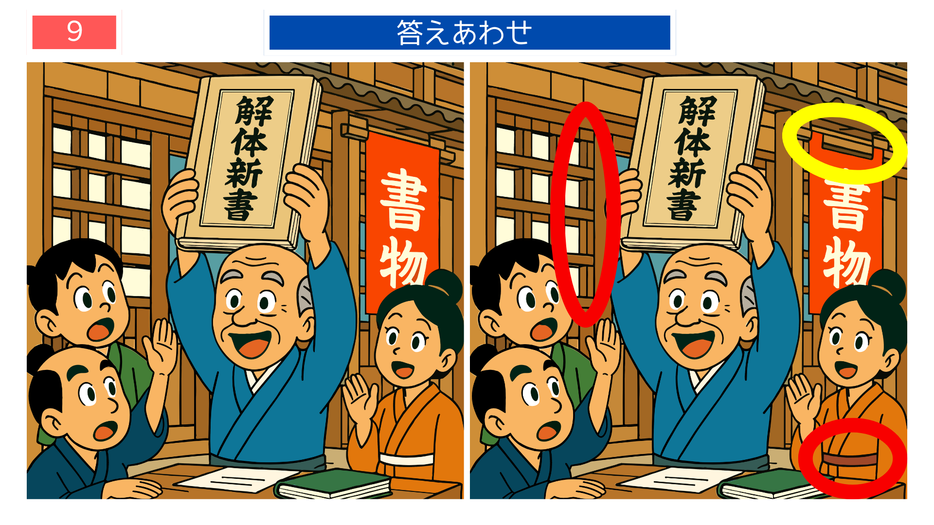 間違い探しクイズ｜背景の看板や人物配置が異なる解体新書完成シーンの答えイラスト