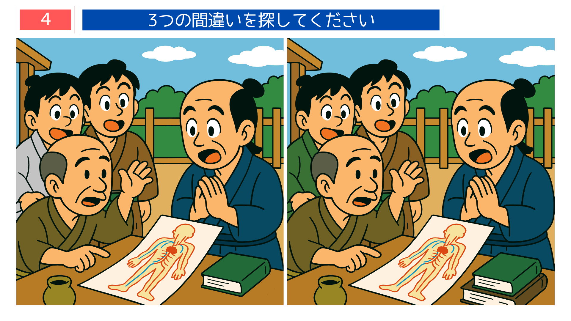 間違い探しクイズ｜人体図を見ながら杉田玄白たちが議論する場面