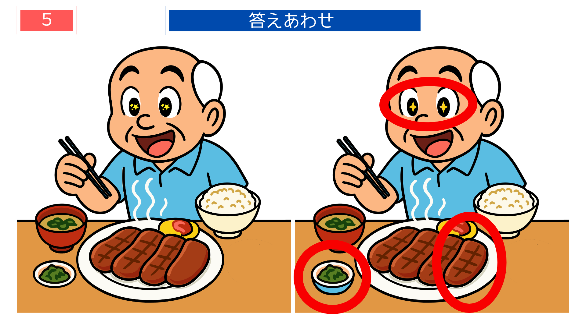 間違い探し無料印刷 牛タン定食をおいしそうに眺める男性の答え画像（レク素材）