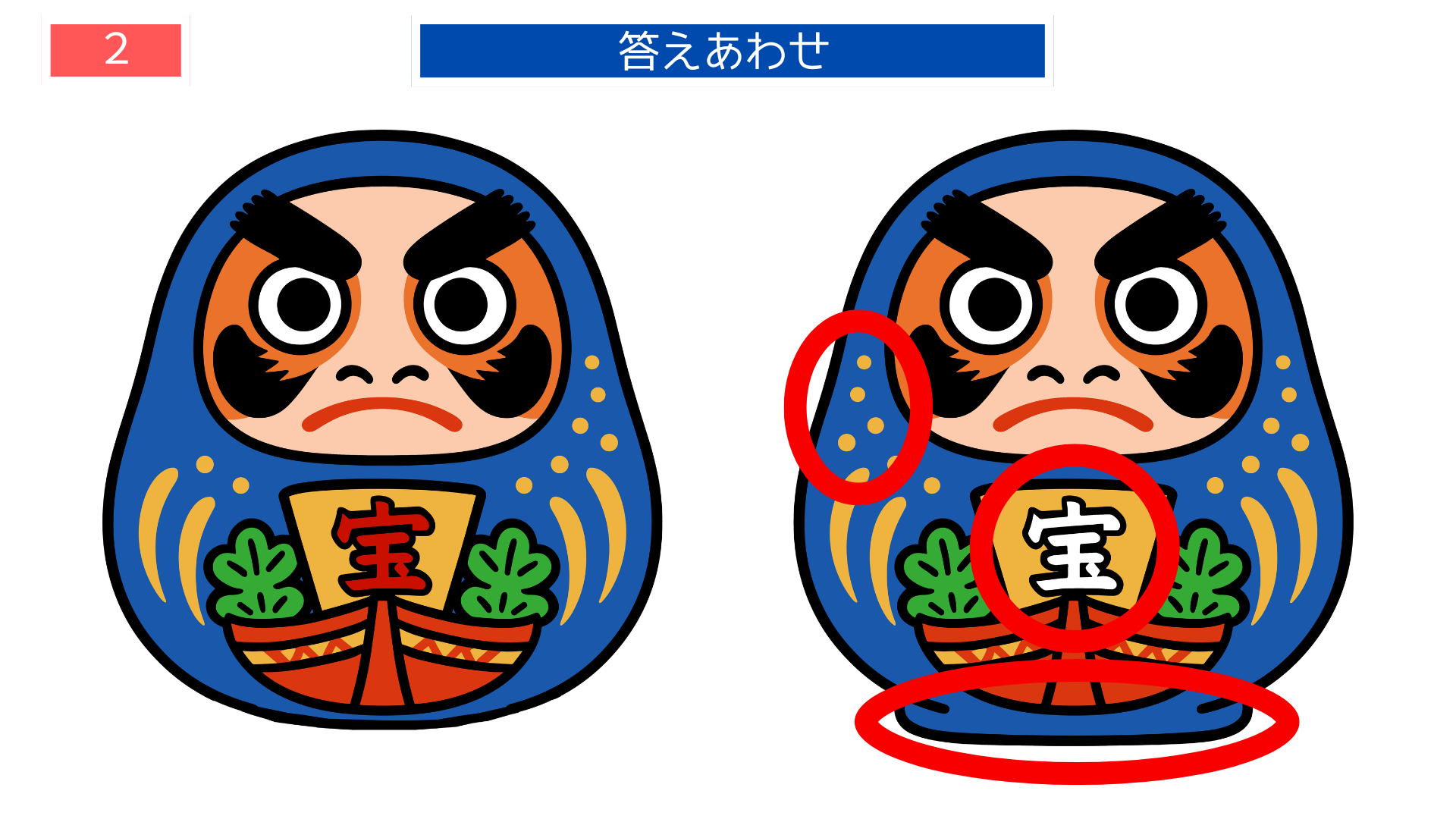 間違い探し無料難しい 松川だるまの模様の違いが分かる答え画像（高齢者向けプリント）