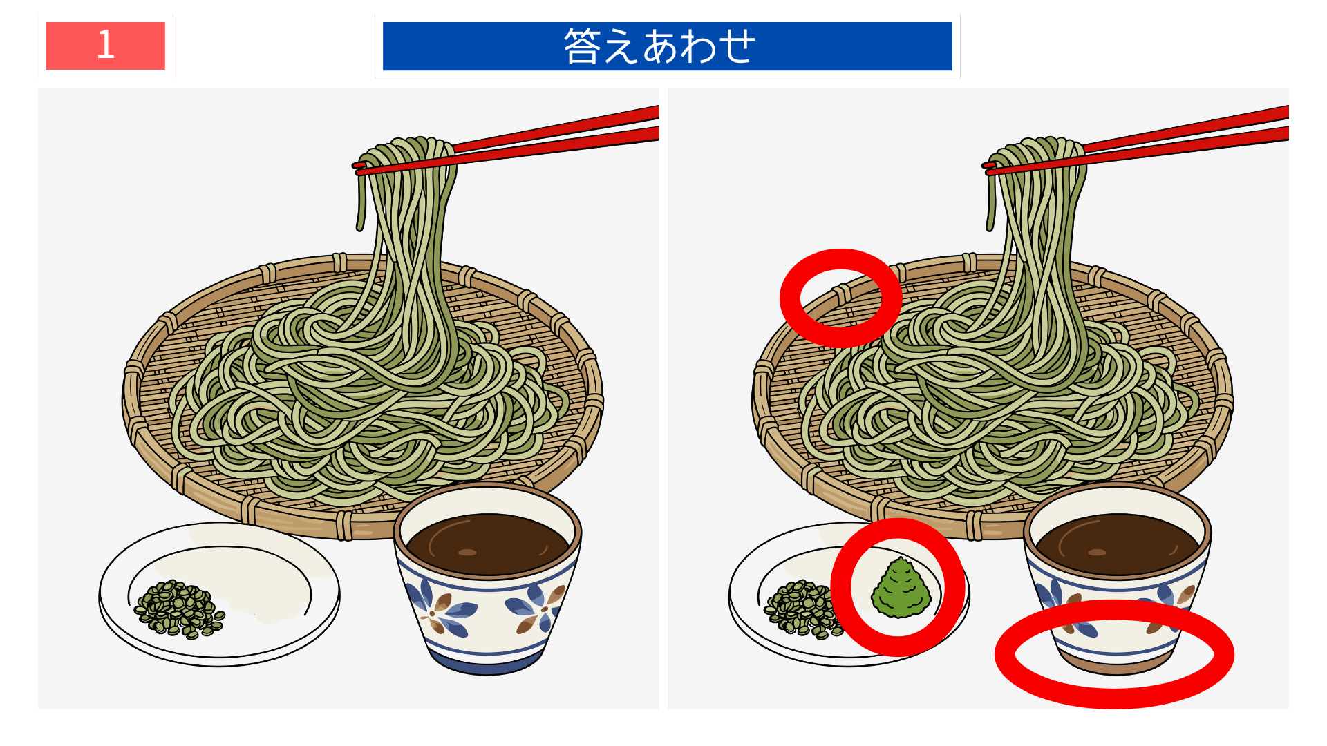 間違い探し無料印刷 ざるそばと薬味の違いが分かる答え画像｜印刷して使えるレク素材