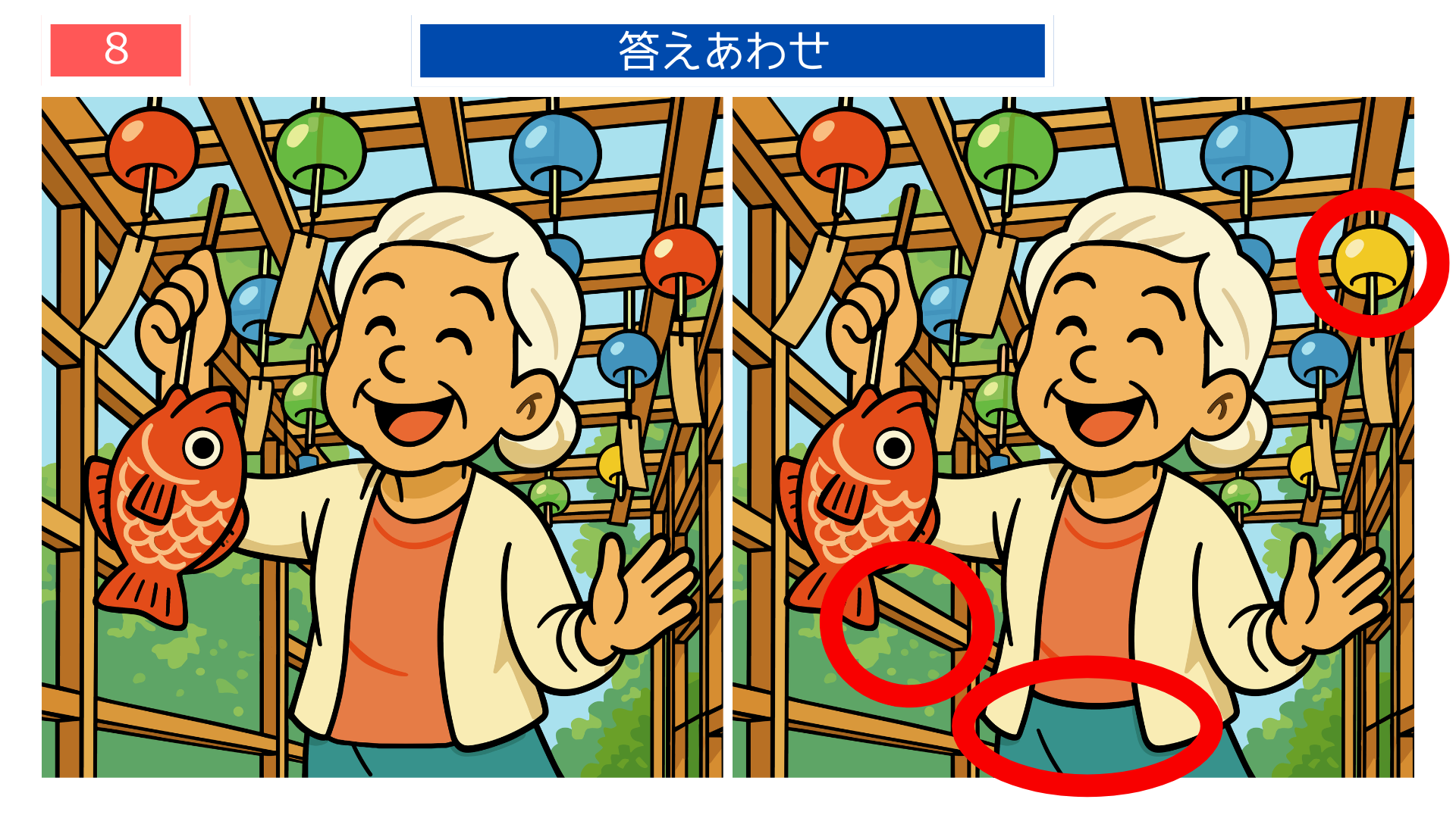間違い探し無料プリント 風鈴に囲まれた夏祭り風景の違いがわかる答え画像