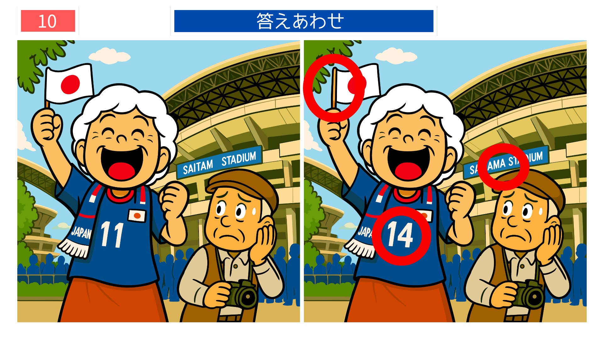 間違い探し高齢者 サッカー応援シーンの違いがわかる答え画像|印刷用クイズ素材