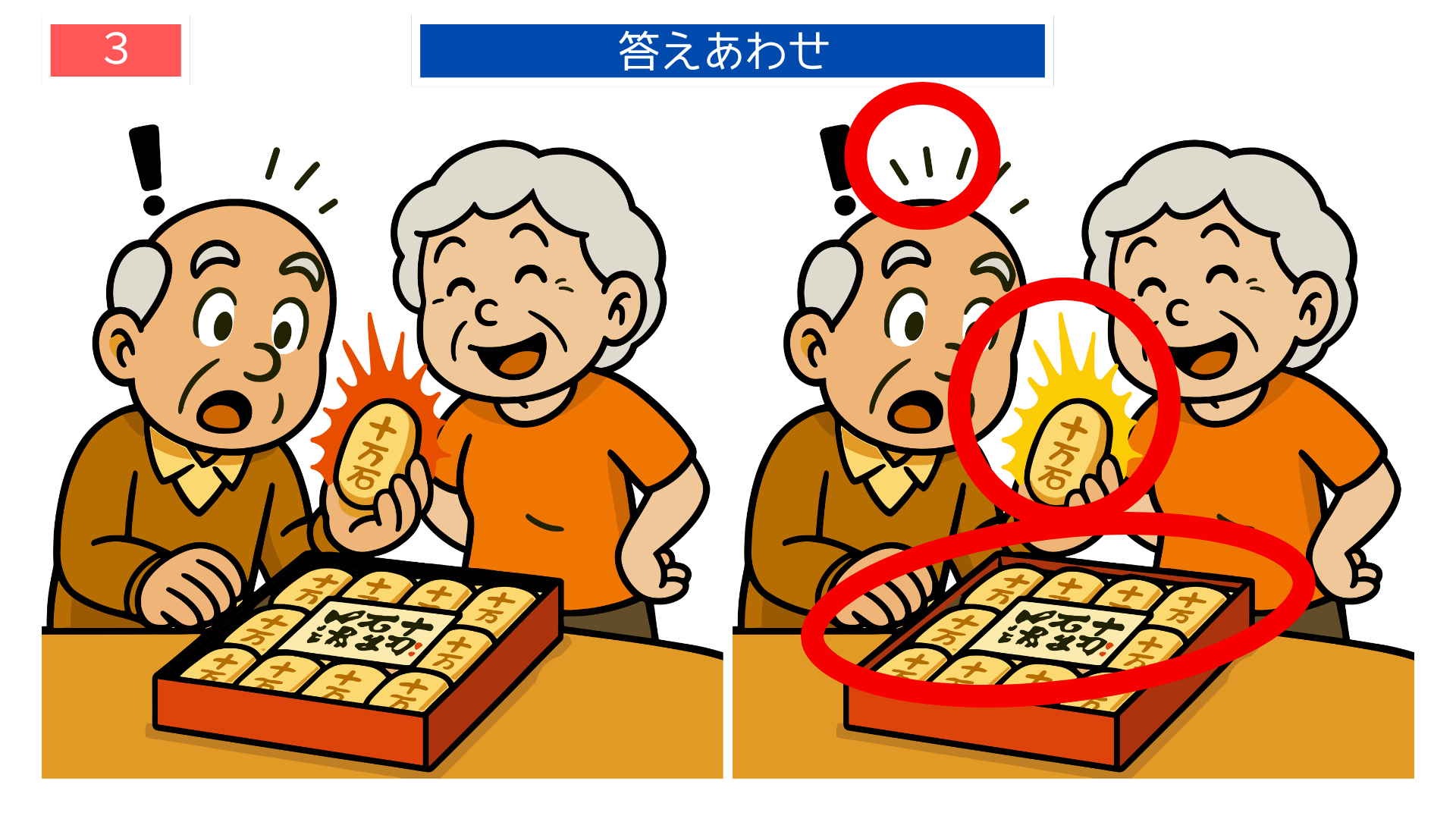 間違い探し プリント 無料 十万石まんじゅうを手にする場面の答え画像|回想法にも使える