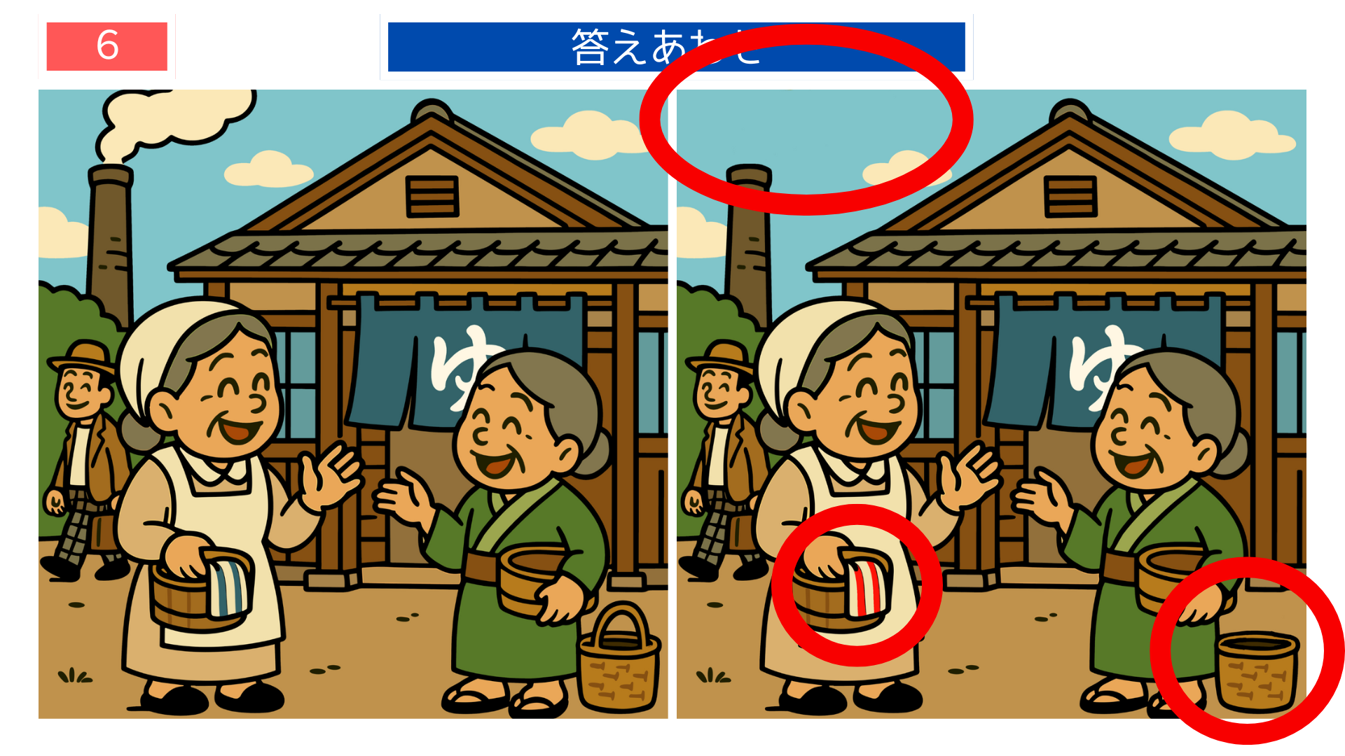 間違い探し無料簡単 昭和の銭湯前の女性たちの違いが分かる答え画像。高齢者向けのクイズ素材。