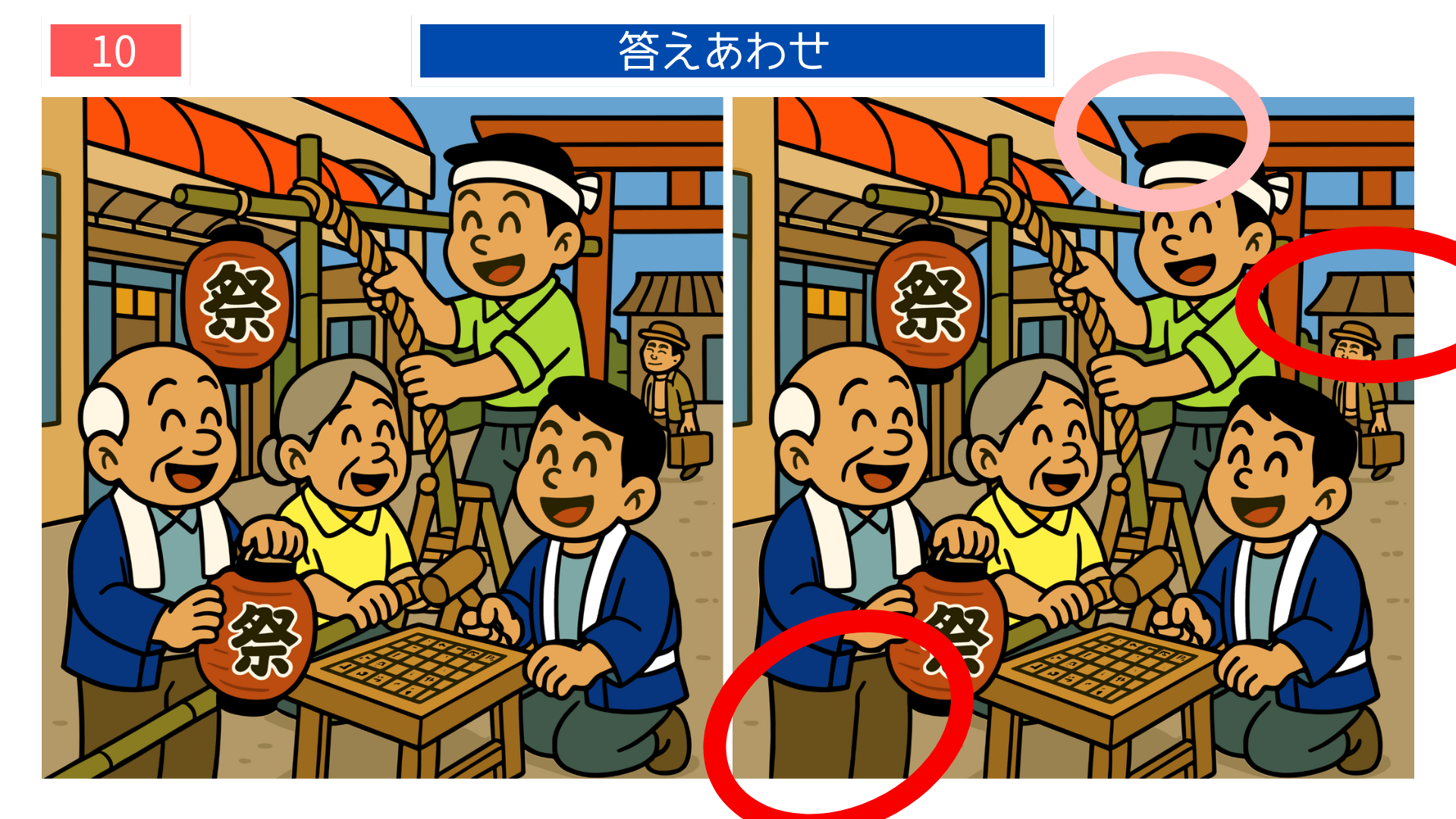 間違い探し無料難しい 昭和の祭り準備風景の答え画像。印刷して楽しめるクイズ素材。