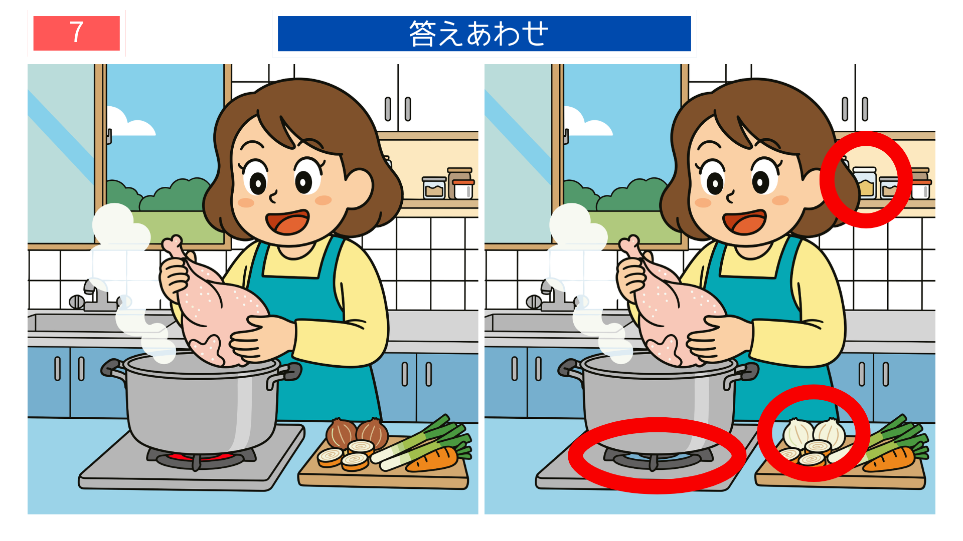 間違い探し高齢者 丸鶏料理のキッチンシーン答え画像。料理テーマで人気のクイズ素材。