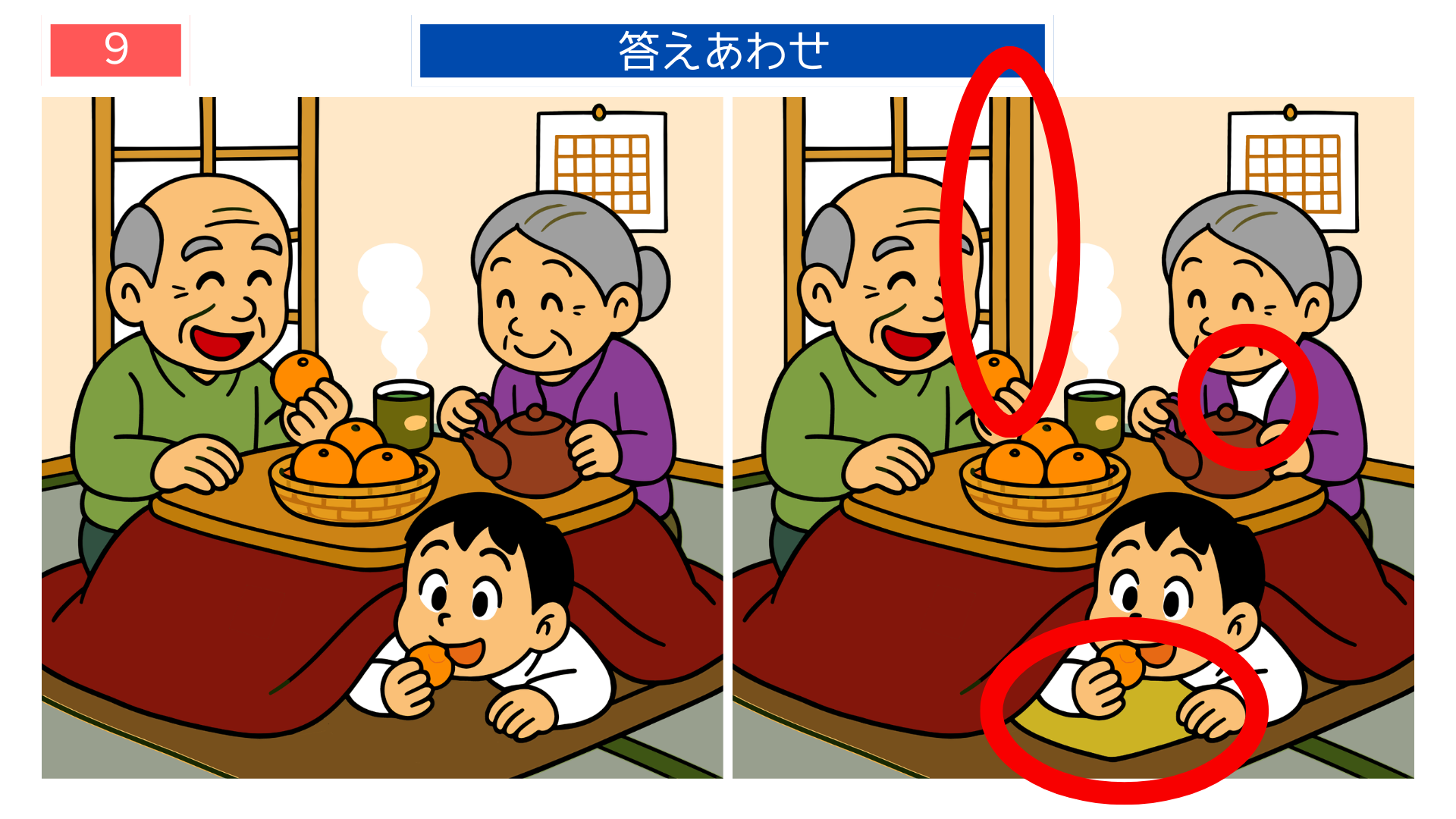 間違い探し無料簡単 冬のこたつ団らんシーンの答え画像。季節感のある高齢者向けレク素材。