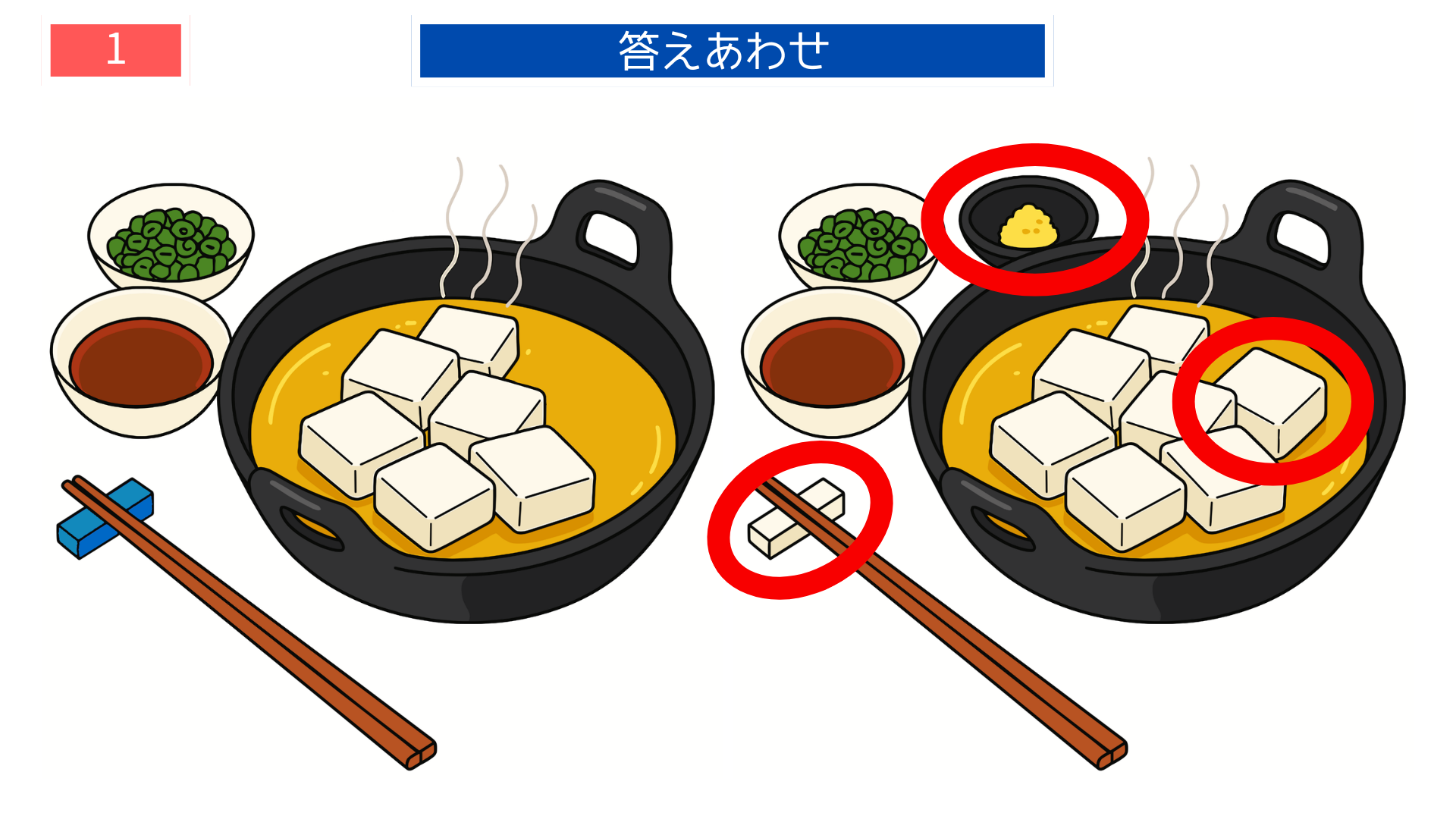 間違い探し無料印刷 湯豆腐と食卓の違いが分かる答え画像
