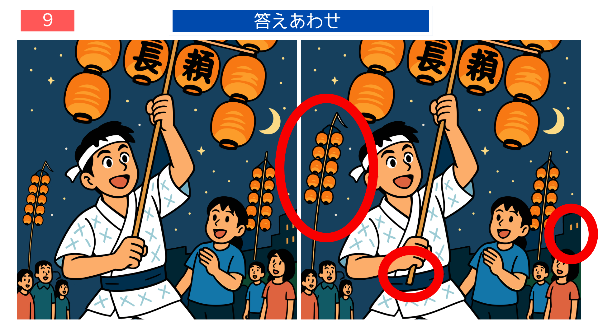 間違い探し無料簡単 提灯や人物配置の違いが分かる答え画像