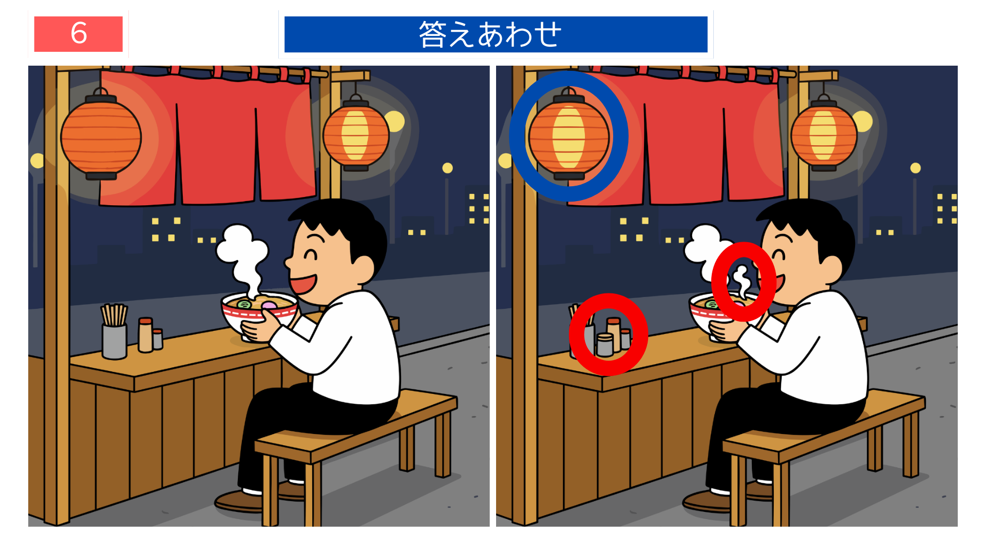 間違い探し脳トレ 屋台の小物が違う間違い探し答え画像