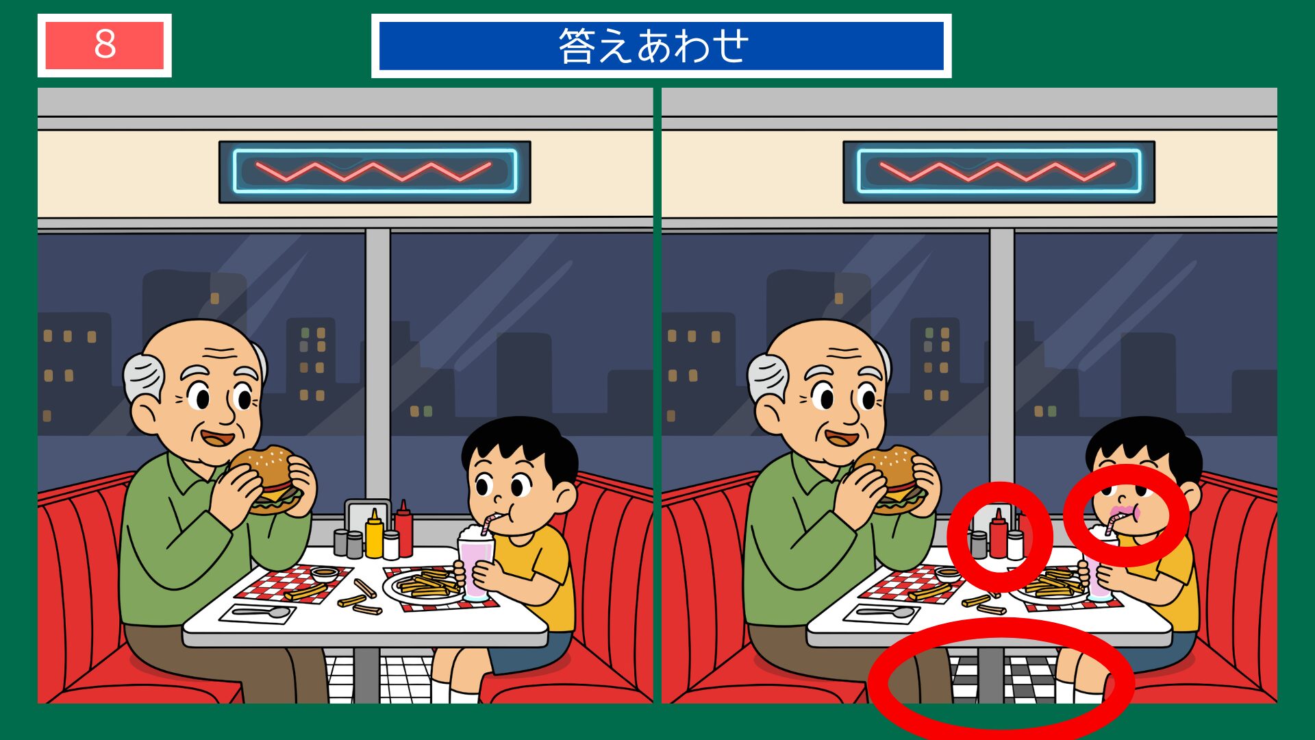 第8問答えあわせ：アメリカンダイナーの間違い探し解答