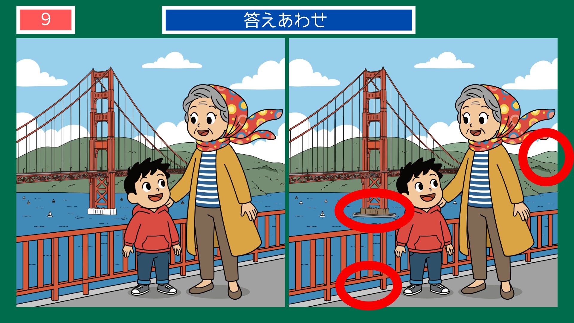 第9問答えあわせ：ゴールデンゲートブリッジの間違い探し解答