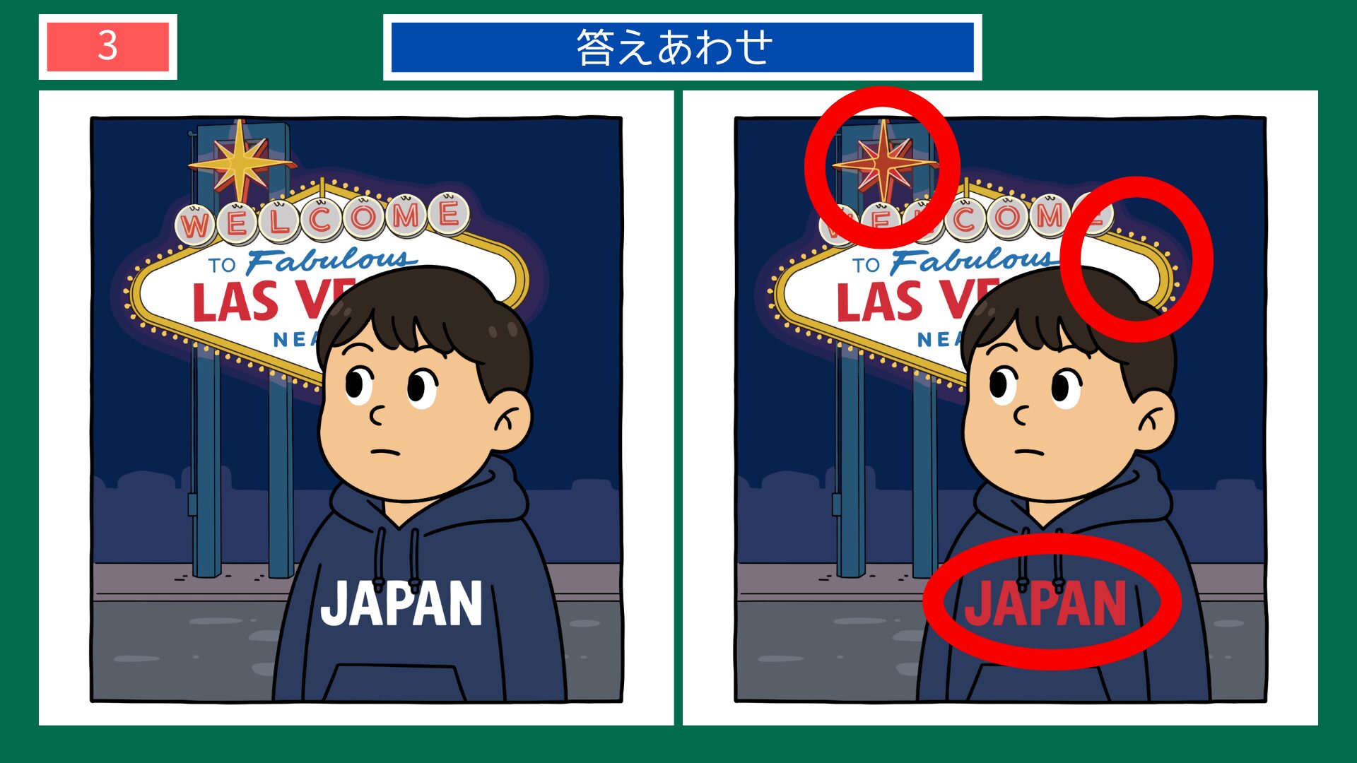 第3問答えあわせ：ラスベガスの間違い探し解答