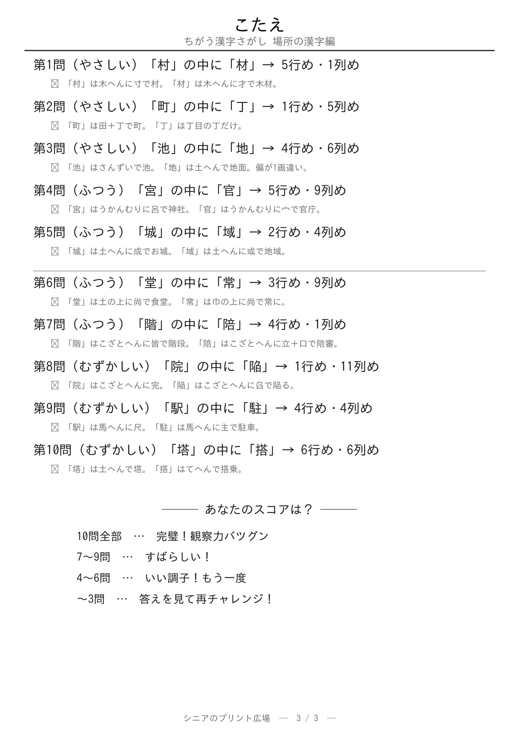 ちがう漢字さがし 場所の漢字編 答えプリント