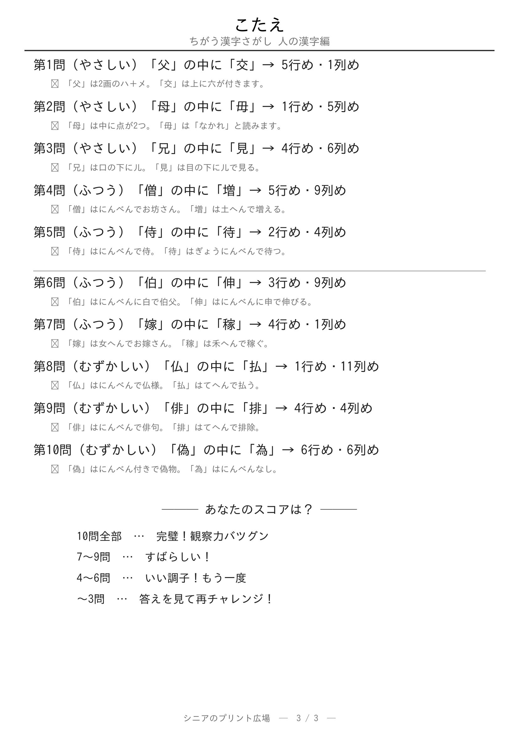 ちがう漢字さがし 人の漢字編 答えプリント