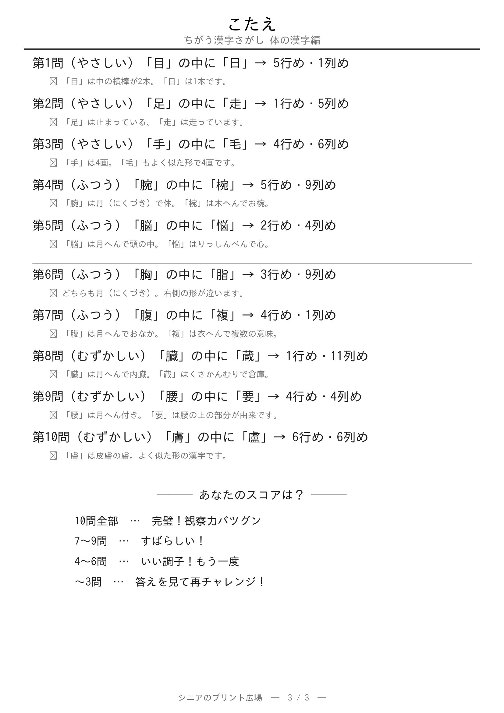 ちがう漢字さがし 体の漢字編 答えプリント