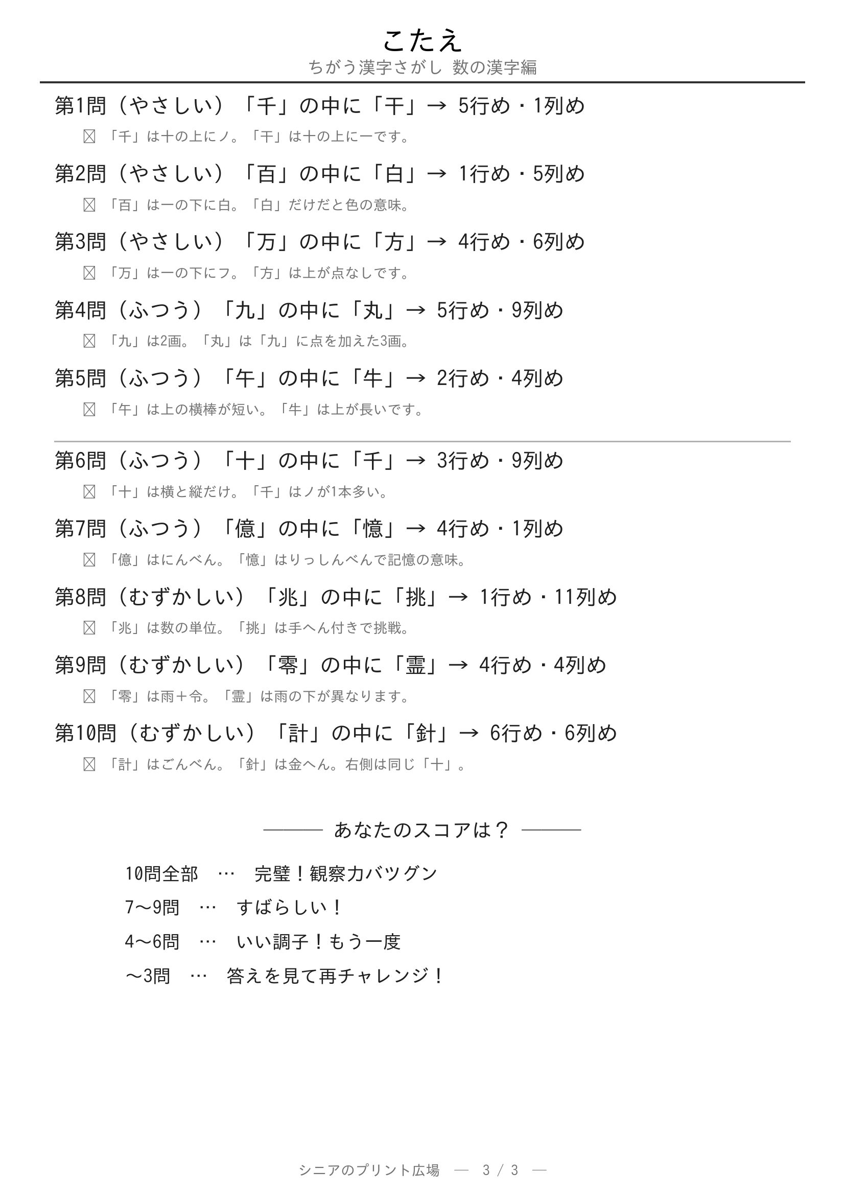 ちがう漢字さがし 数の漢字編 答えプリント