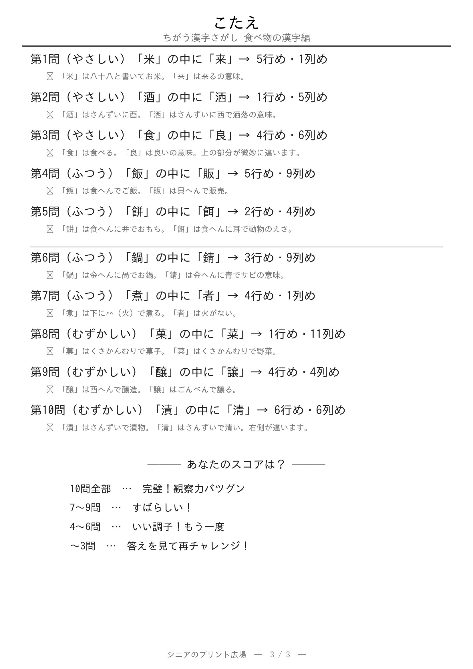 ちがう漢字さがし 食べ物の漢字編 答えプリント