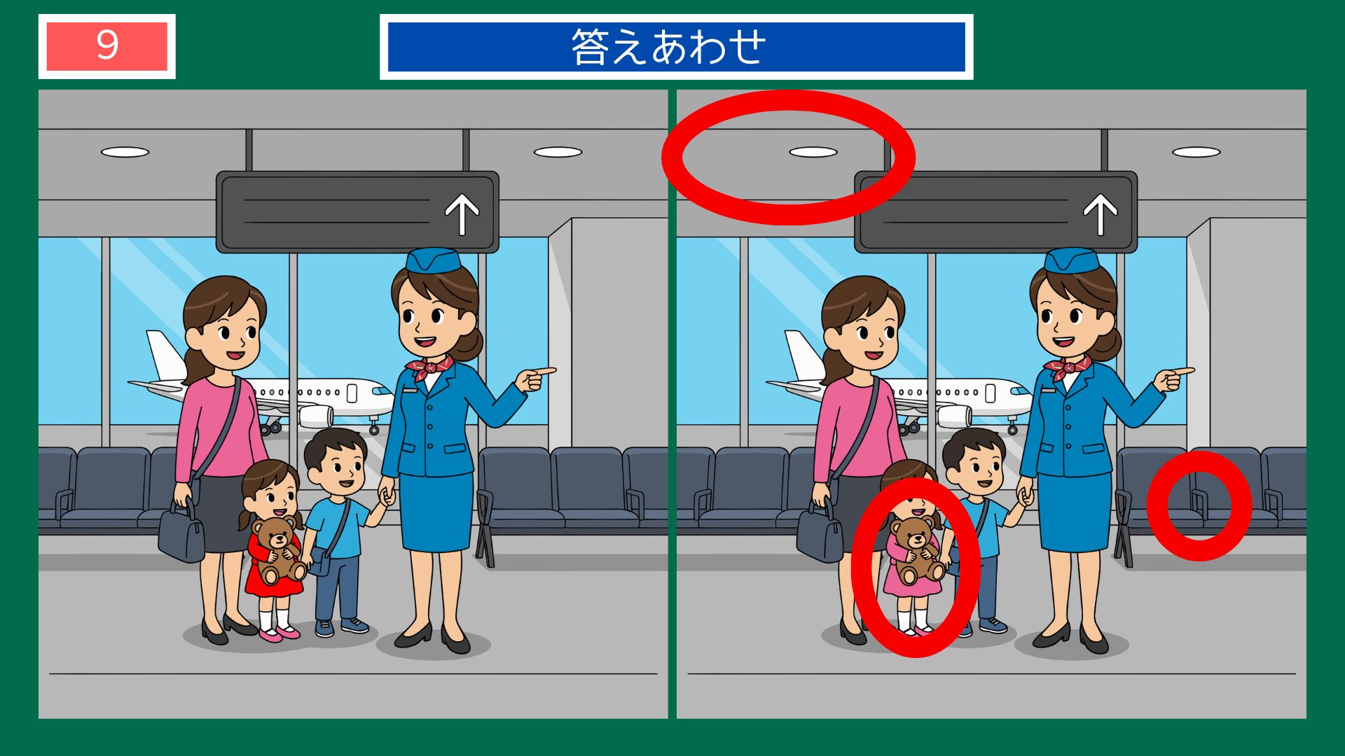 搭乗ゲートのグランドスタッフの間違い探し・答え