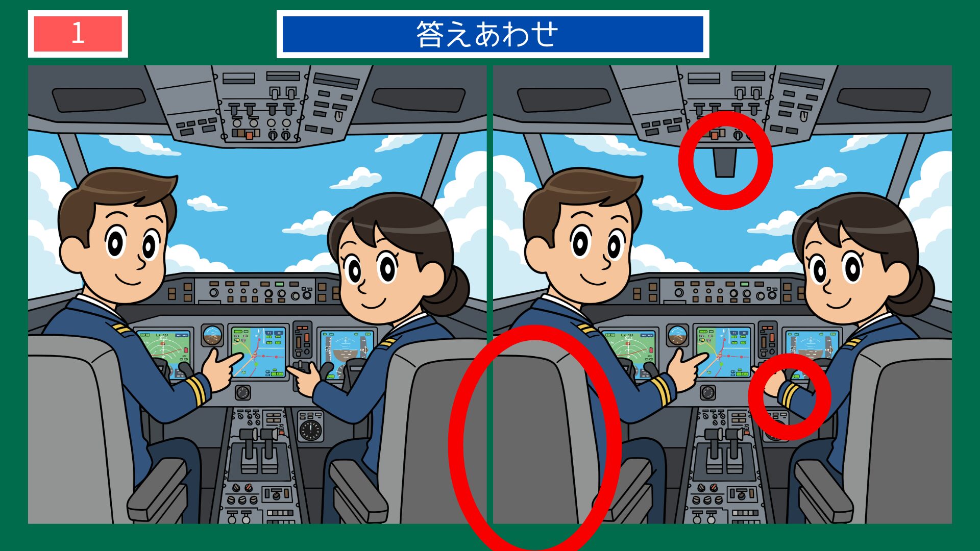 コックピットのパイロットの間違い探し・答え