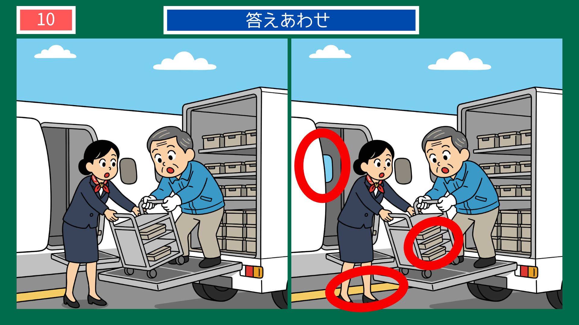 機内食のケータリングの間違い探し・答え