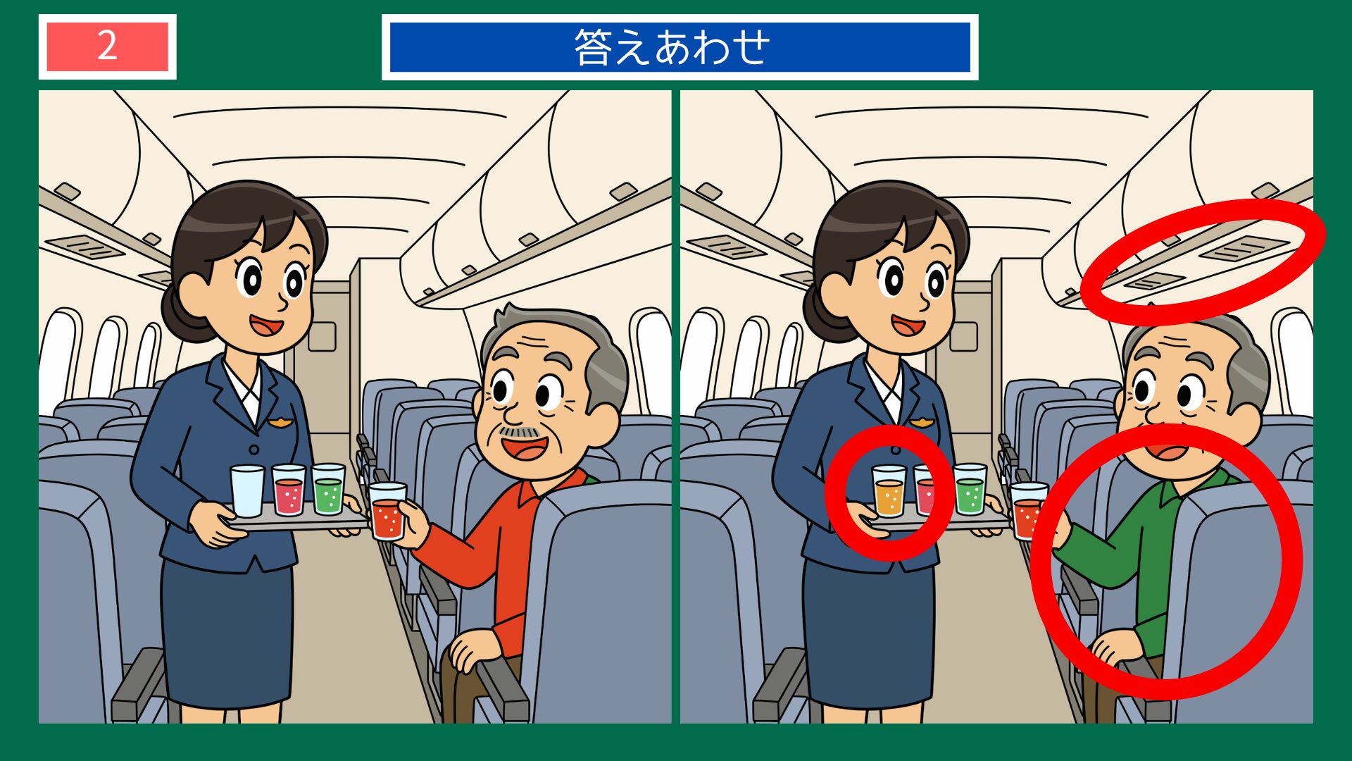 機内ドリンクサービスの間違い探し・答え