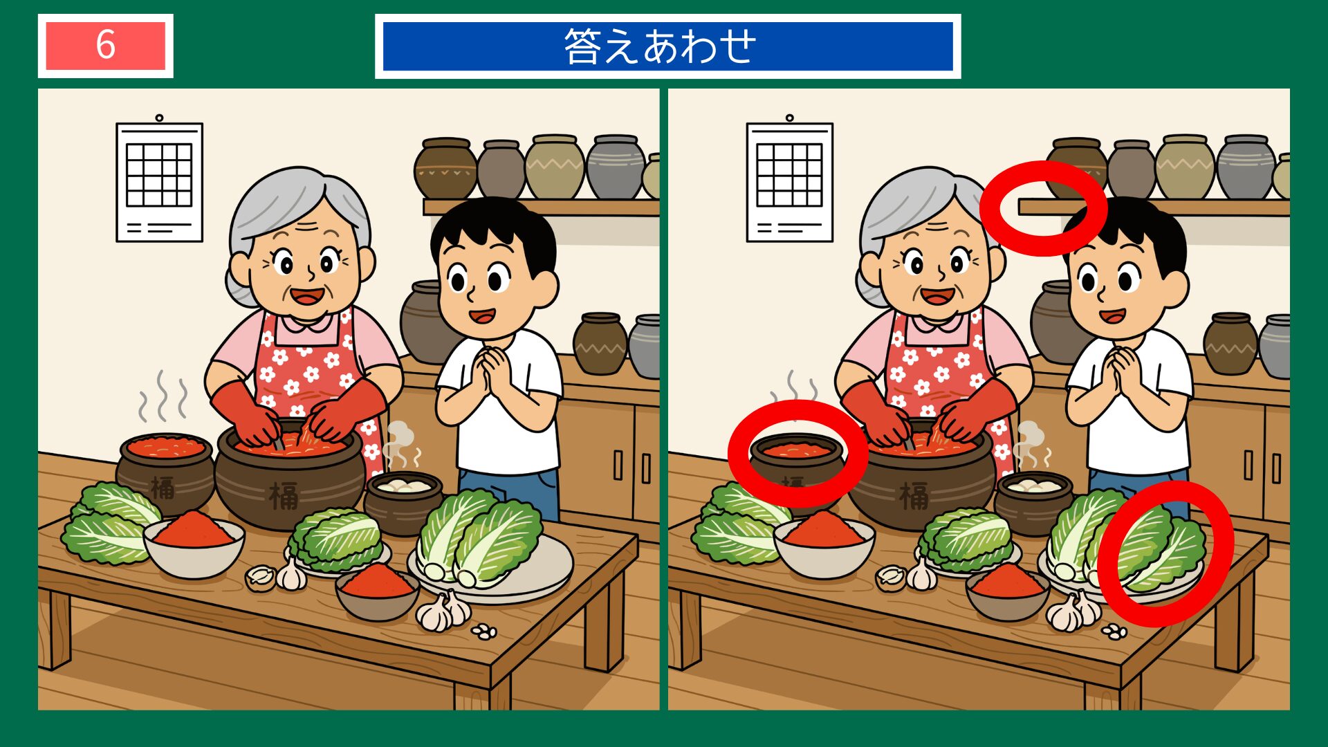 第6問答えあわせ：キムチ作りの間違い探し解答