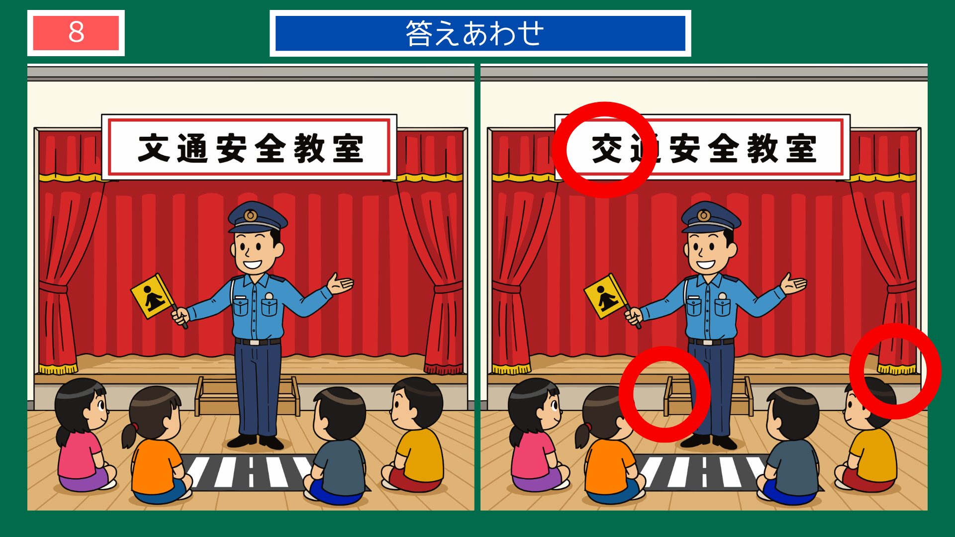 警察官の間違い探し 第8問の答え