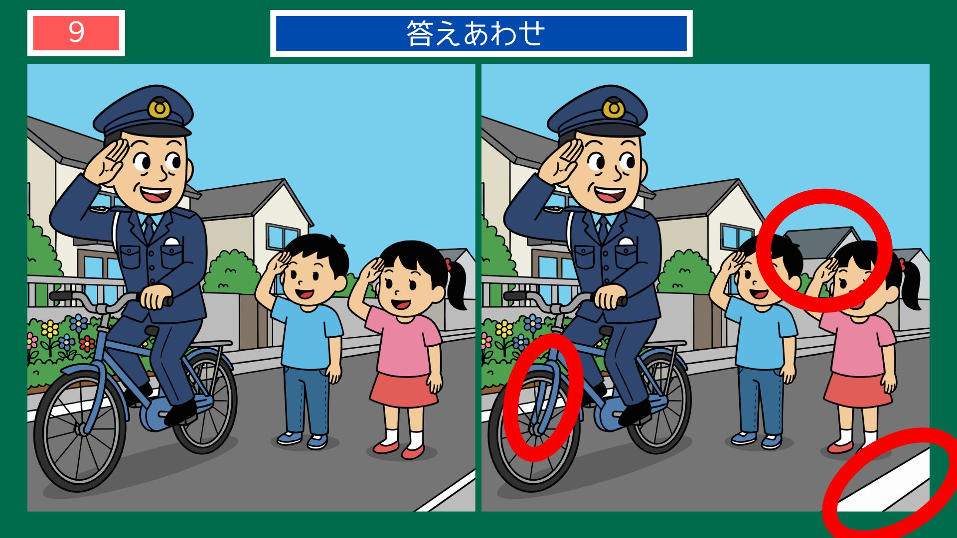 警察官の間違い探し 第9問の答え