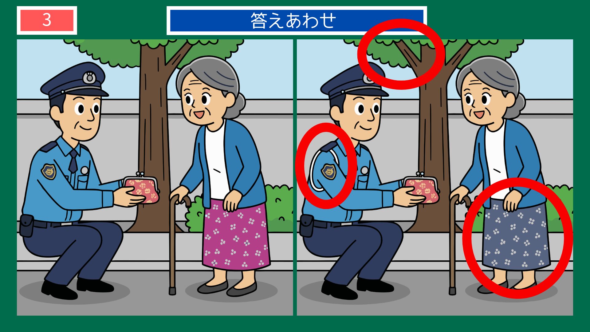 警察官の間違い探し 第3問の答え