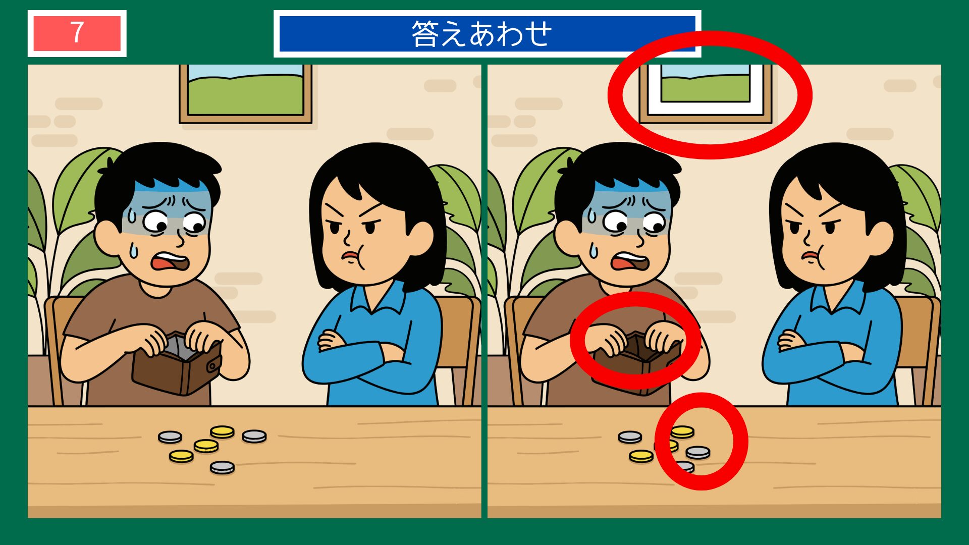 恋のことわざ間違い探し 第7問 金の切れ目が縁の切れ目 答え