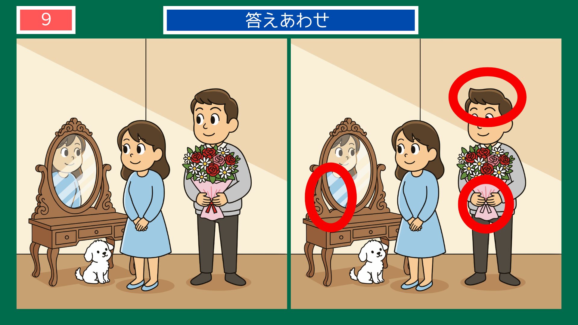 恋のことわざ間違い探し 第9問 器量は当座の花 答え