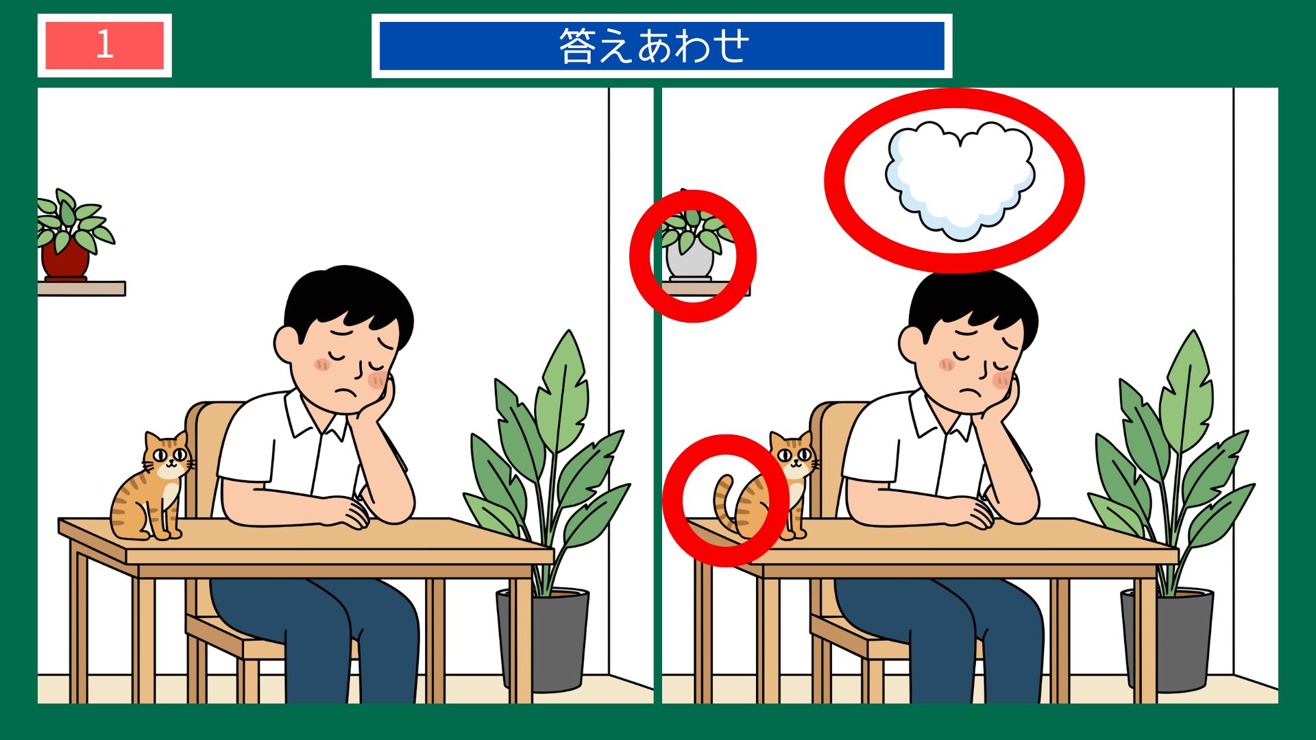 恋のことわざ間違い探し 第1問 色は思案の外 答え