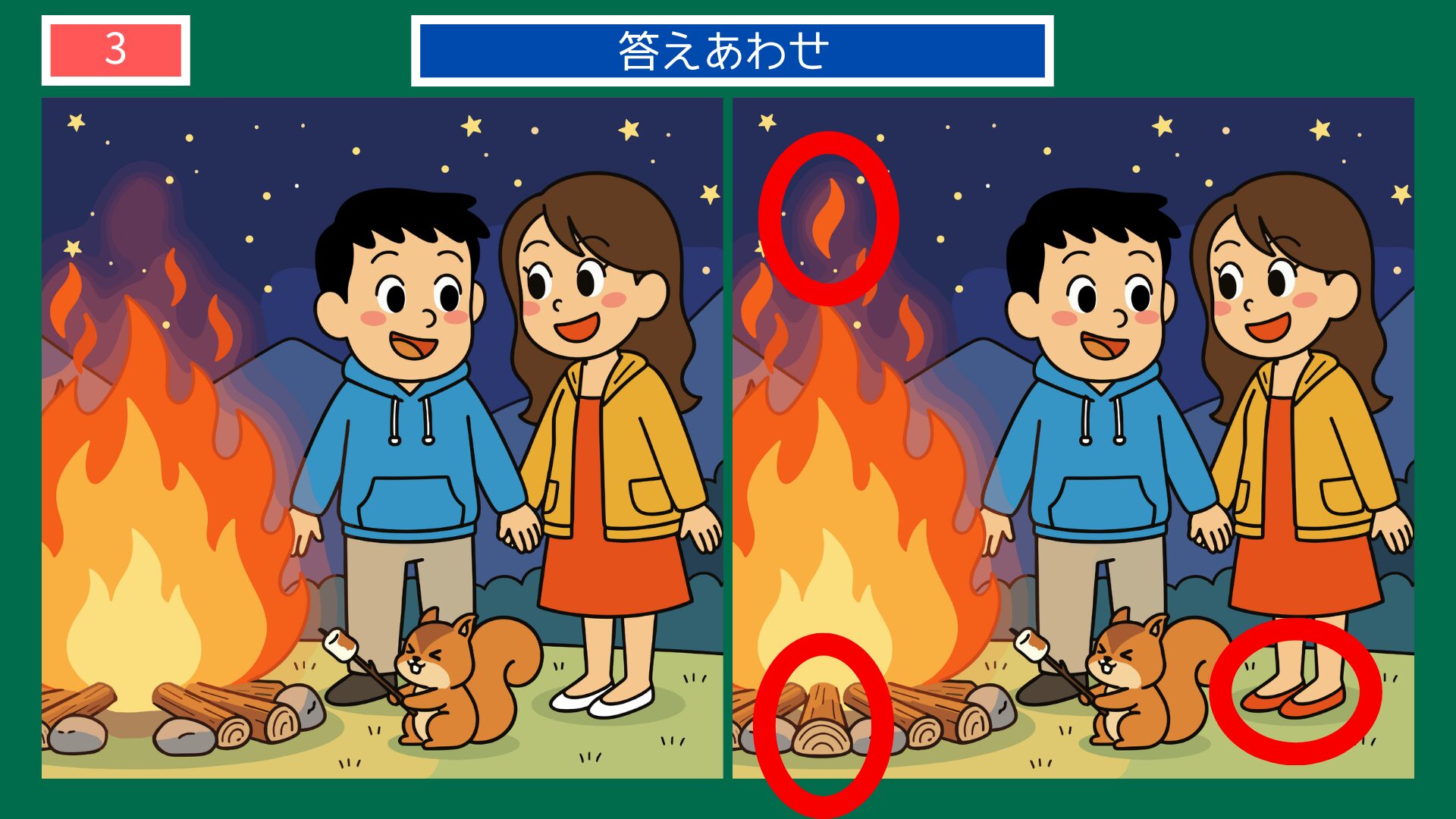 恋のことわざ間違い探し 第3問 逢い戻りは鴨の味 答え