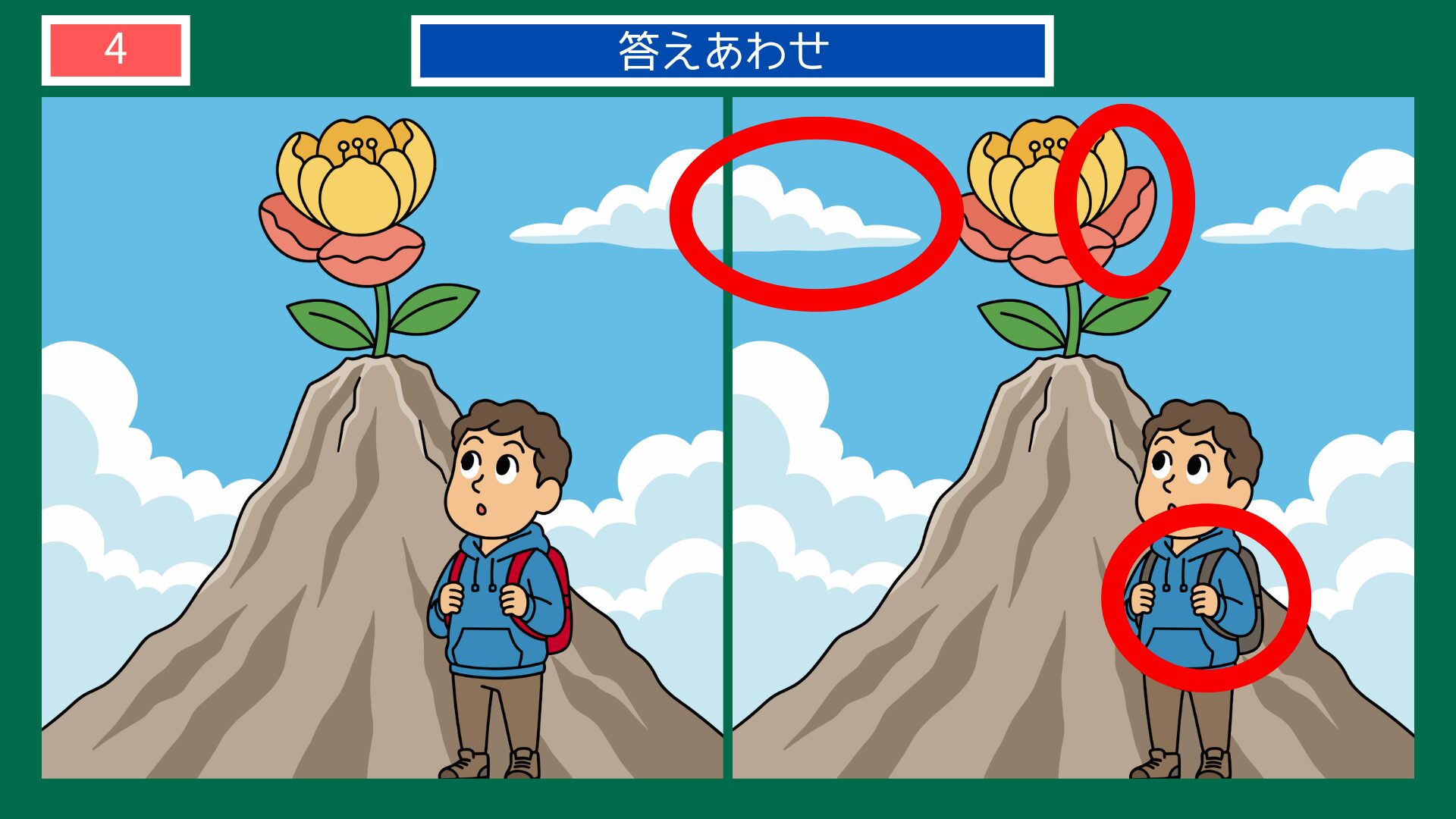 恋のことわざ間違い探し 第4問 高嶺の花 答え