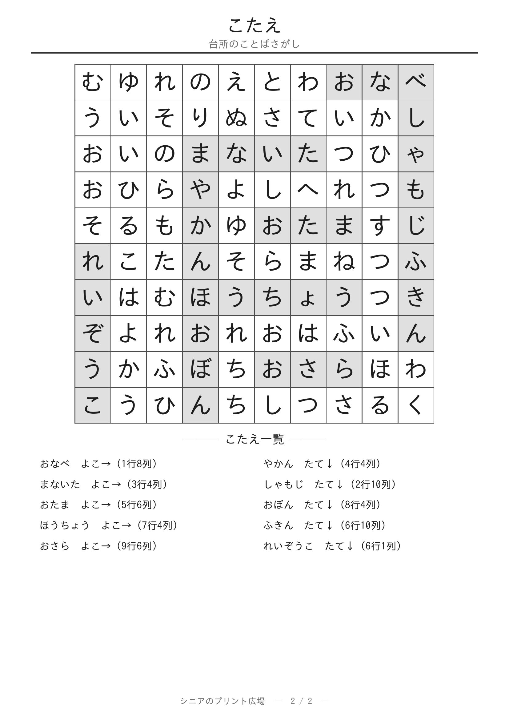 台所のことばさがし 答えプリント