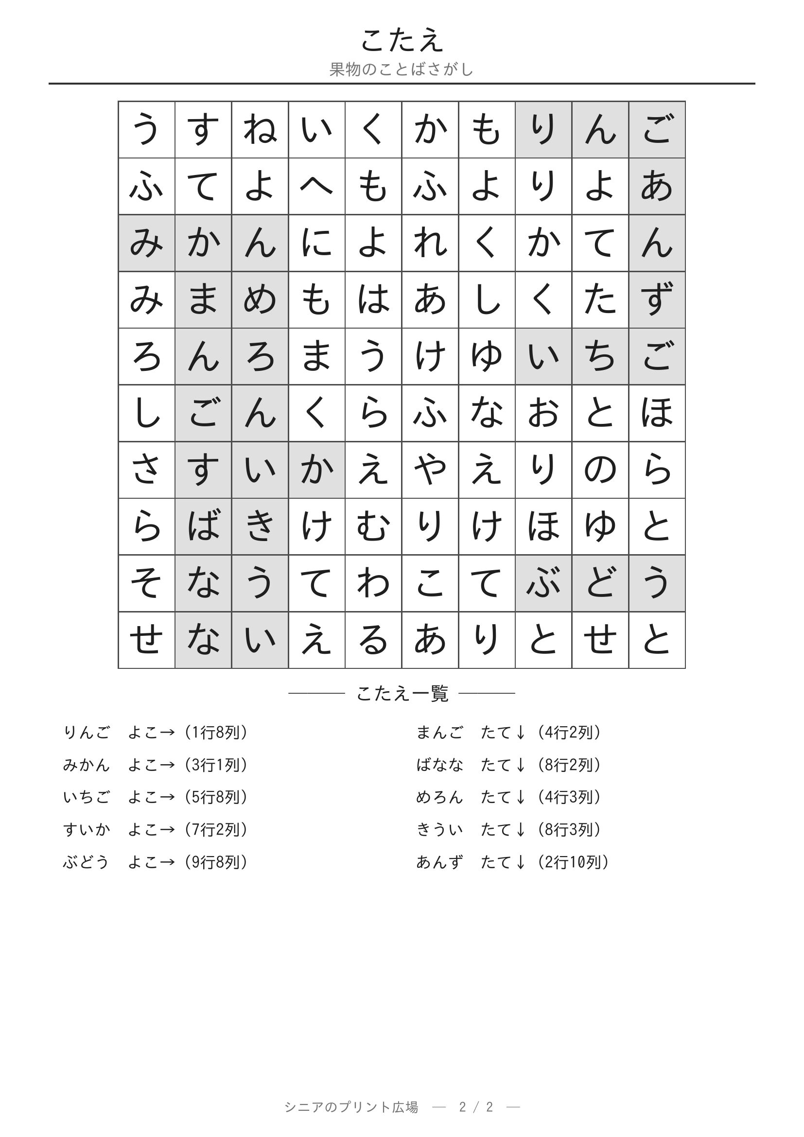 果物のことばさがし 答えプリント