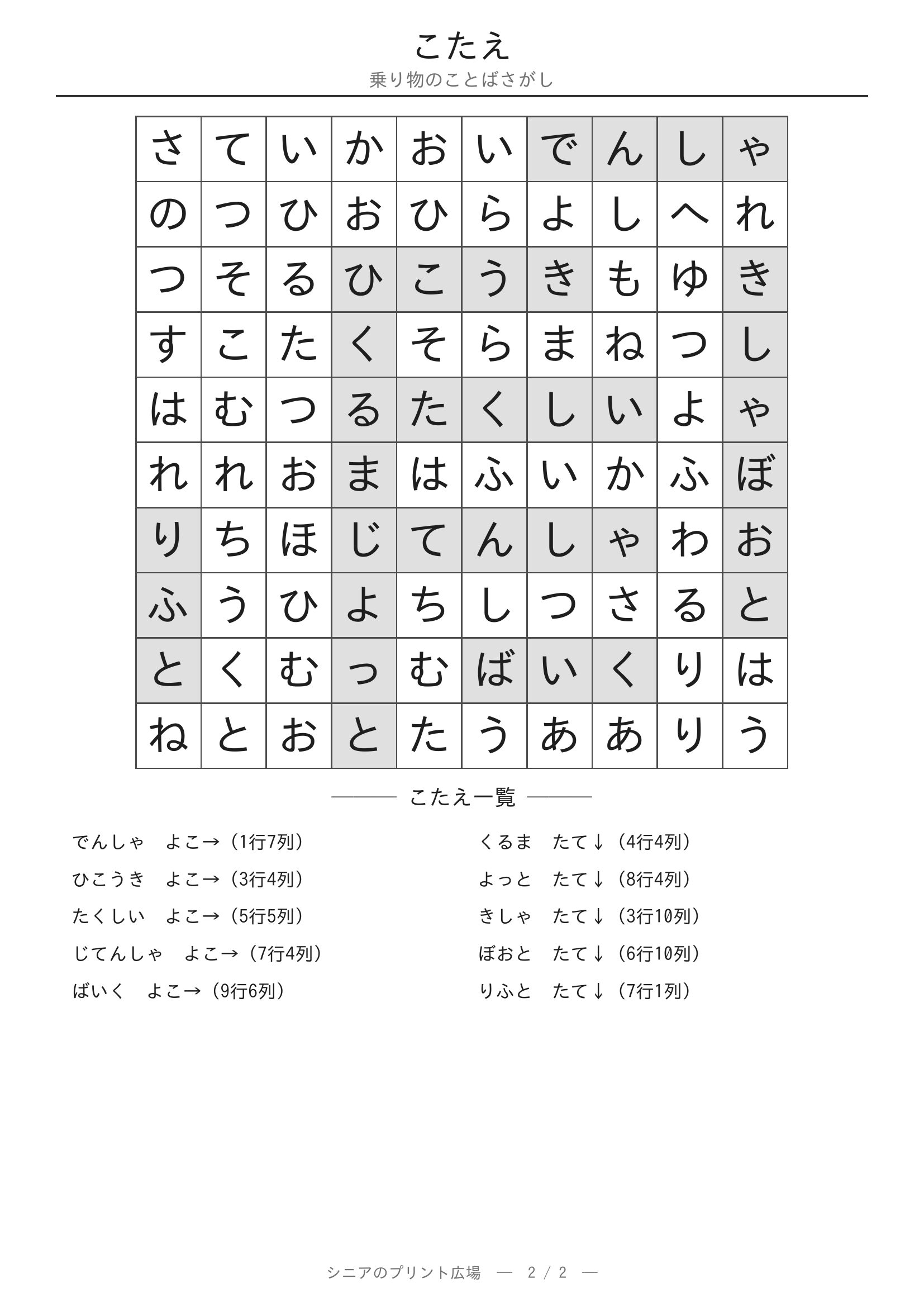 乗り物のことばさがし 答えプリント