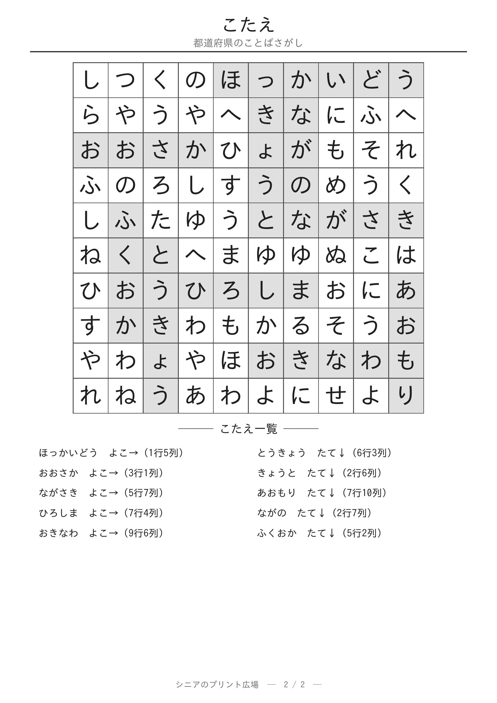都道府県のことばさがし 答えプリント