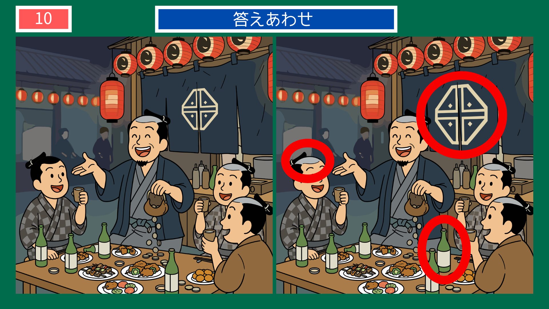 宴もたけなわの間違い探し答え